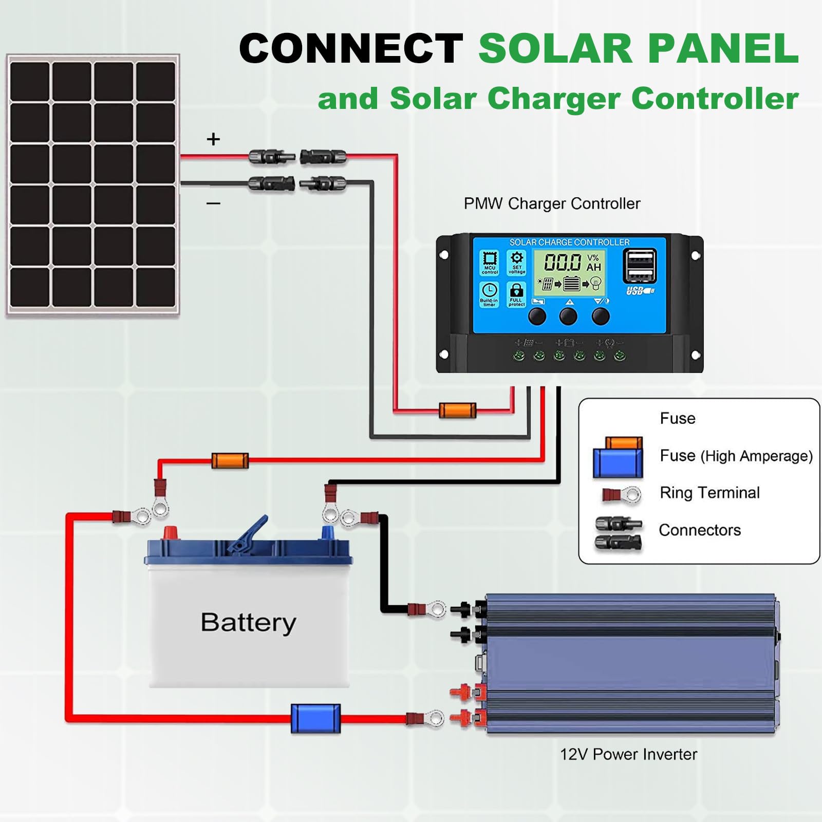 10AWG Solar Extension Cable 60Ft - Heavy Duty PV Wire for Solar Panels | Weatherproof 10 Gauge Solar Panel Cable with Connectors | Perfect for Home, RV, Camping & Boat Solar Systems | Outdoor & Off-Grid Power Solutions