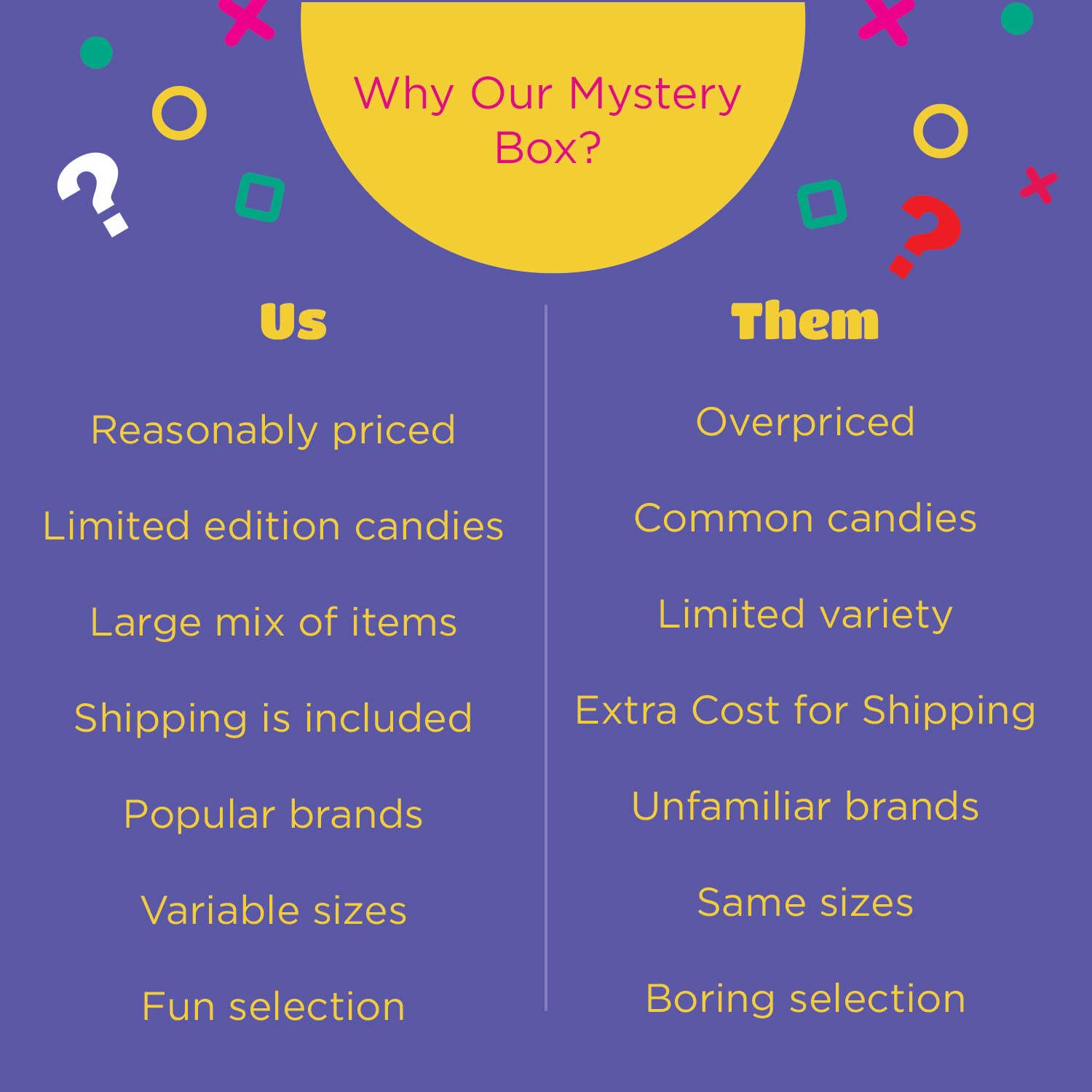3 Pound Bulk Party Candy Assortment - Mystery Gift Box with Favorite Brands - Perfect for Care Packages, Birthday Surprises & Holiday Treats