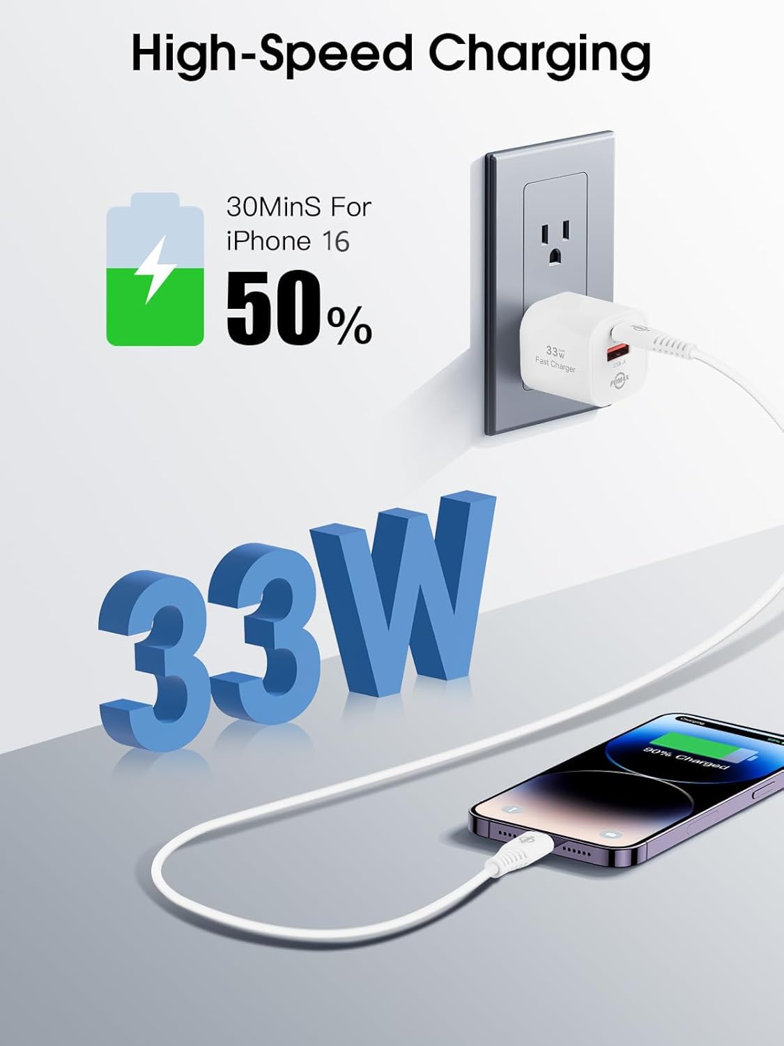 PDMAX 33W Dual Port USB C Wall Charger - Fast Charging Block with USB-C & USB-A Ports | PPS Super Fast Charging Technology | ETL Certified | Compatible with iPhone 16/15/14 Pro Max, Samsung Galaxy S23/S22, Google Pixel 8/7, iPad Pro/Air | Perfect for Home, Office & Travel Charging Needs