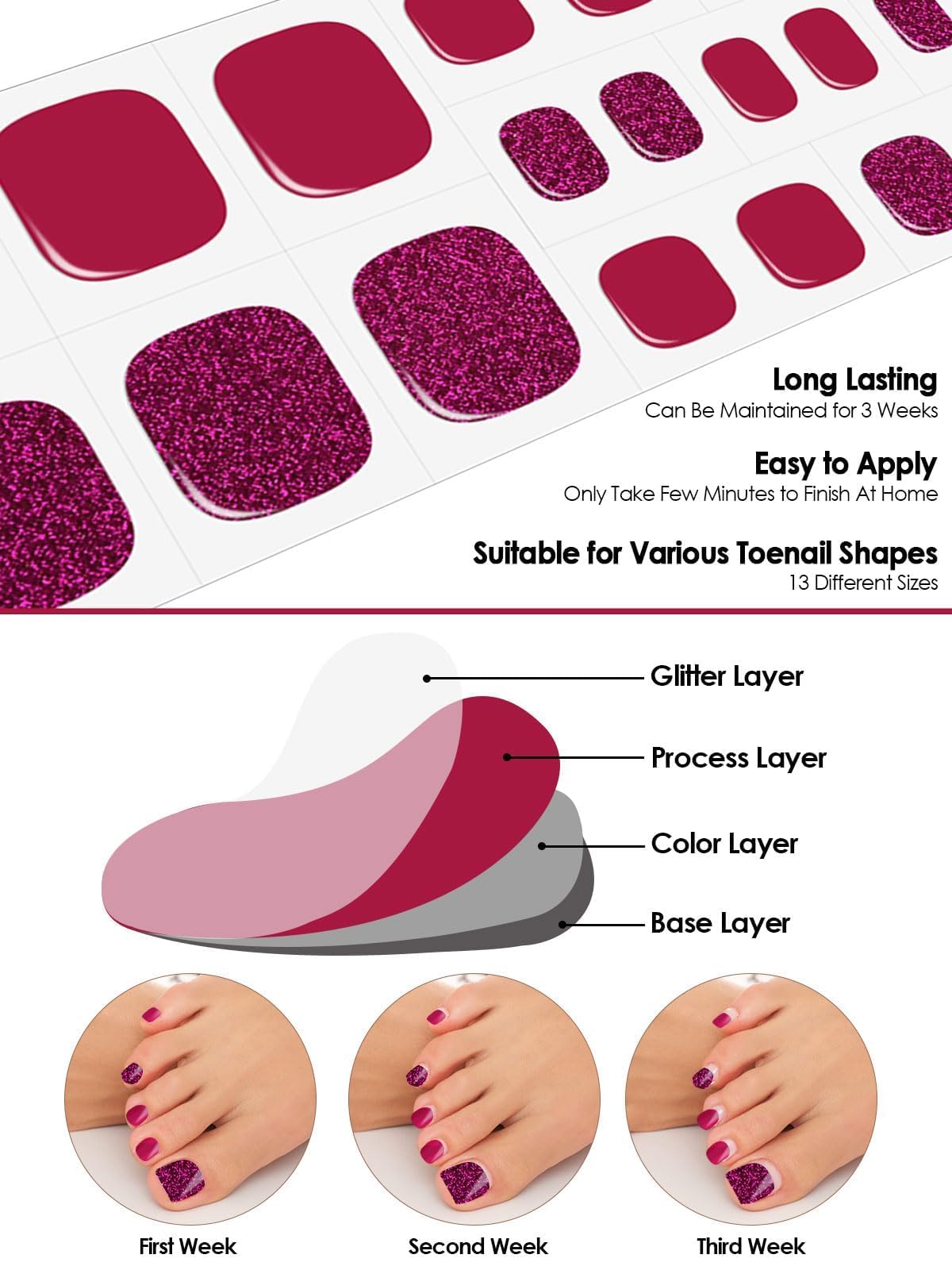 EBANKU Gel Toe Nail Stickers - Long-Lasting UV/LED Cured Gel Nail Strips for Toes, Shiny Wine Color Nail Art Wraps - Perfect for Pedicures, Summer Sandals & Special Occasions
