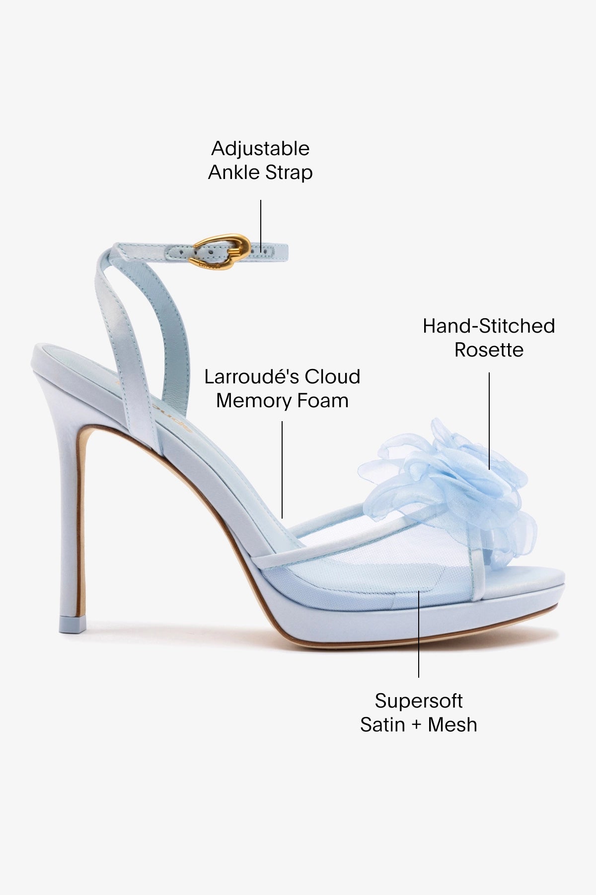 Salma Platform Sandals for Women - Cerulean Blue Satin Summer Shoes | Comfortable High Heel Sandals for Beach, Party & Casual Outfits