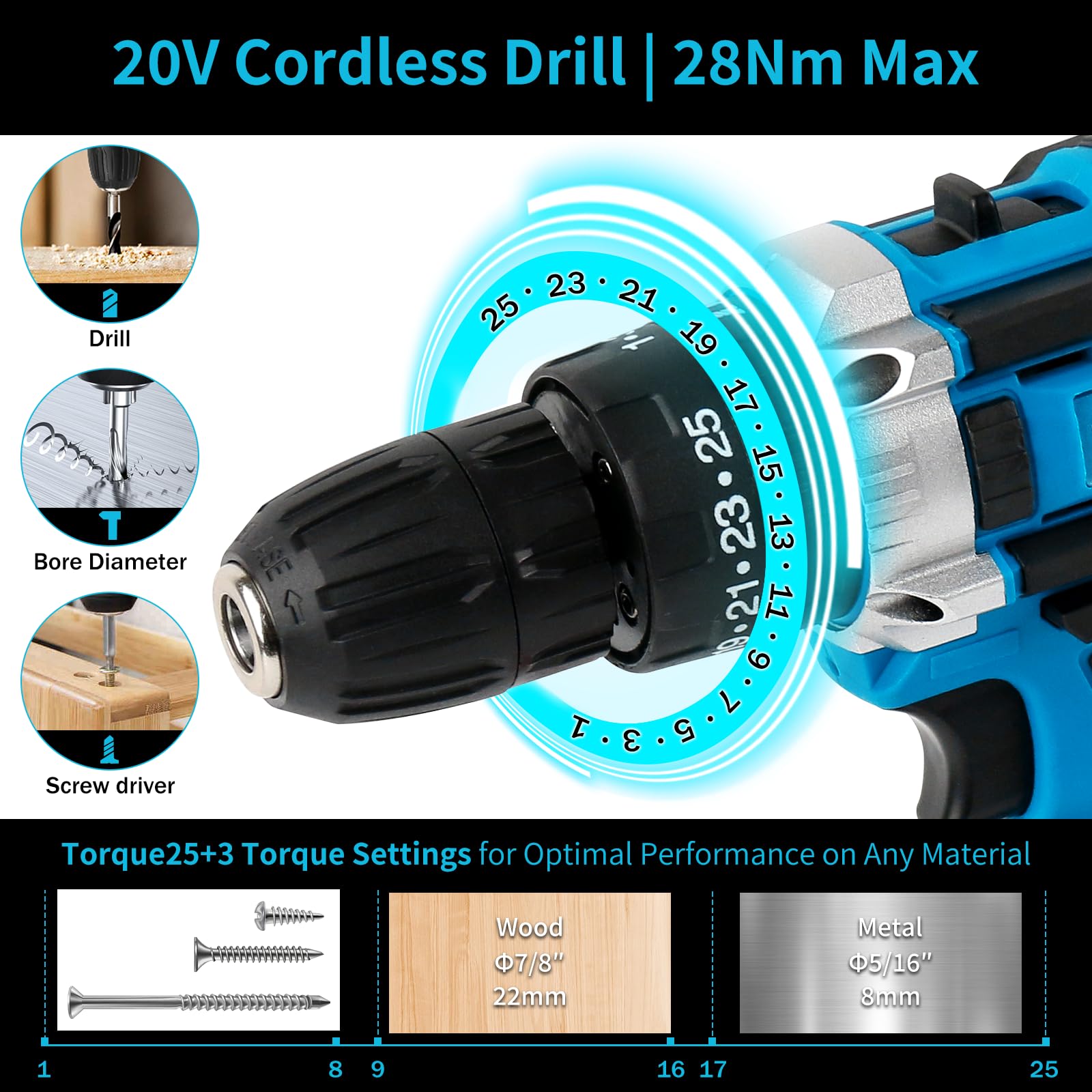 20V Cordless Drill with 2 Batteries & Charger - Electric Power Drill with LED Light & Variable Speed - Perfect for DIY Projects, Home Repairs, and Professional Construction Work