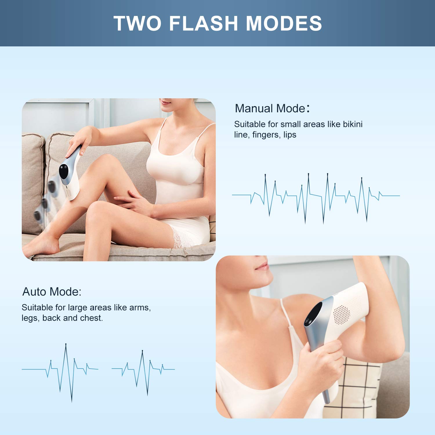 Best IPL Laser Hair Removal Device for Women & Men - 999,999 Flashes Permanent Hair Removal with Ice Cooling - Painless At-Home Hair Remover for Bikini Line, Legs, Arms, Armpits & Full Body - Perfect for Smooth Skin Before Beach, Date Night or Daily Use