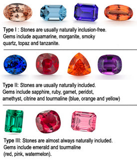 2.56tcw Natural White Zircon Round Cut 6.5mm VVS Eye Clean Matched Pair December Birthstone - Diamond Alternative for Engagement Rings & Jewelry Making