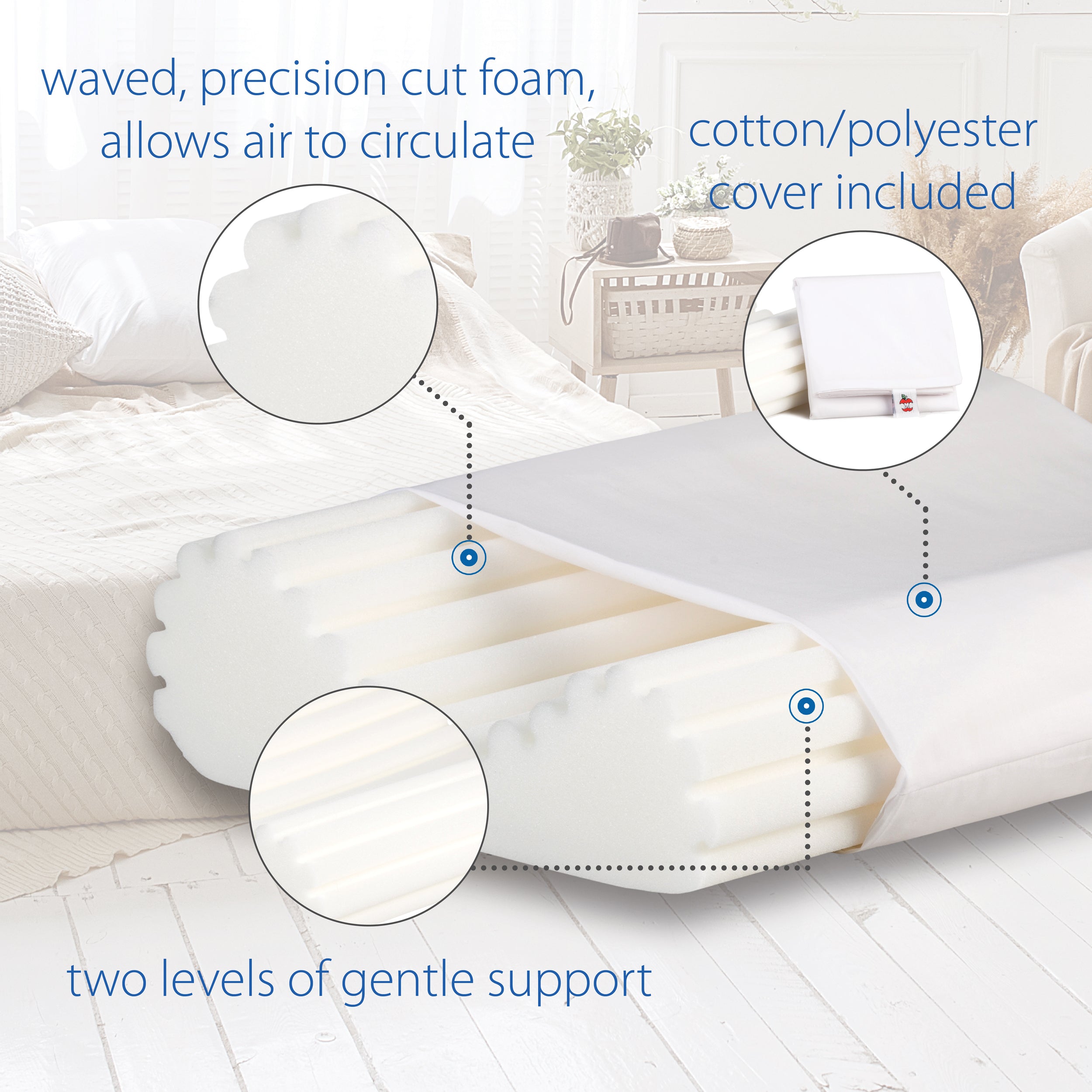 EconoWave Cervical Pillow for Neck Pain Relief - Ergonomic Memory Foam Support for Side, Back & Stomach Sleepers - Perfect for Travel, Office & Home Use