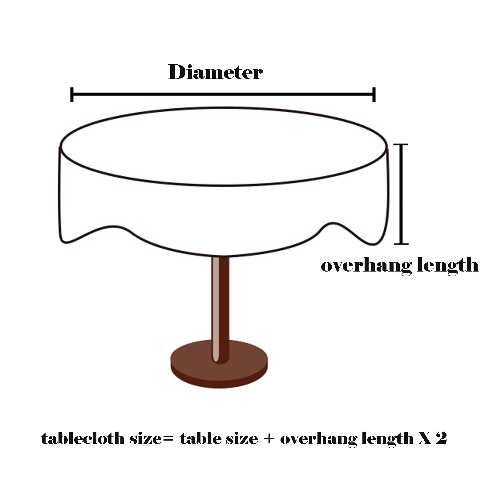 47 Inch Round Tablecloth - Heavyweight Cotton Linen Washable Table Cover for Indoor & Outdoor Use | Dust-Proof Dining Table Cloth for Home Decor, Restaurants, and Parties