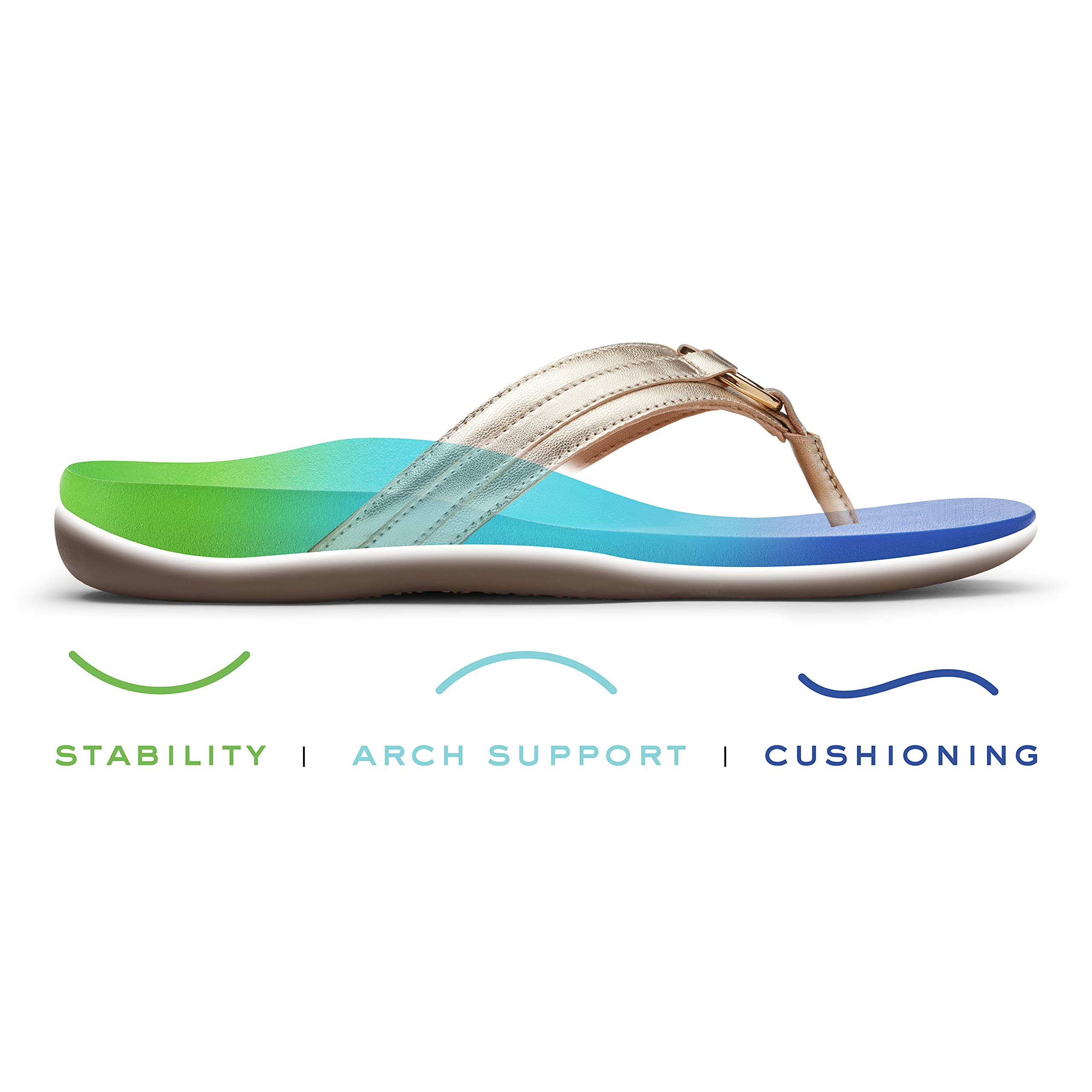 Vionic Women's Aloe Comfortable Orthopedic Sandals - Supportive & Cushioned Footbed for Plantar Fasciitis Relief - Perfect for Walking, Travel & Everyday Wear