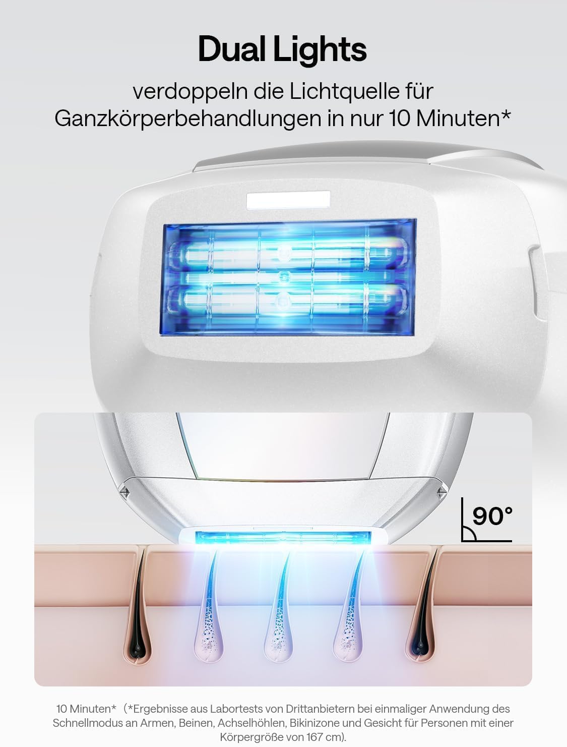 Ulike IPL Hair Removal Device - Air 10 Laser Hair Removal System with Skin Sensor for Painless, Long-Lasting Results, 4 Modes for Body & Facial Use at Home (White) | Perfect for Smooth Legs, Underarms, Bikini Line & Facial Hair Removal