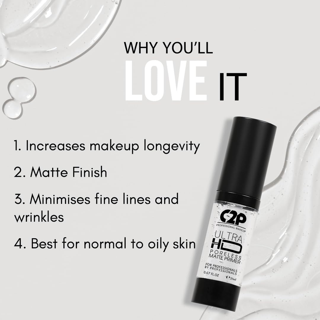 C2P Pro Ultra HD Poreless Matte Primer - Oil Absorbing & Hydrating Face Primer for Flawless Smooth Skin | Transparent Makeup Base (20ml) | Perfect for Daily Wear, Photo Shoots & Special Occasions