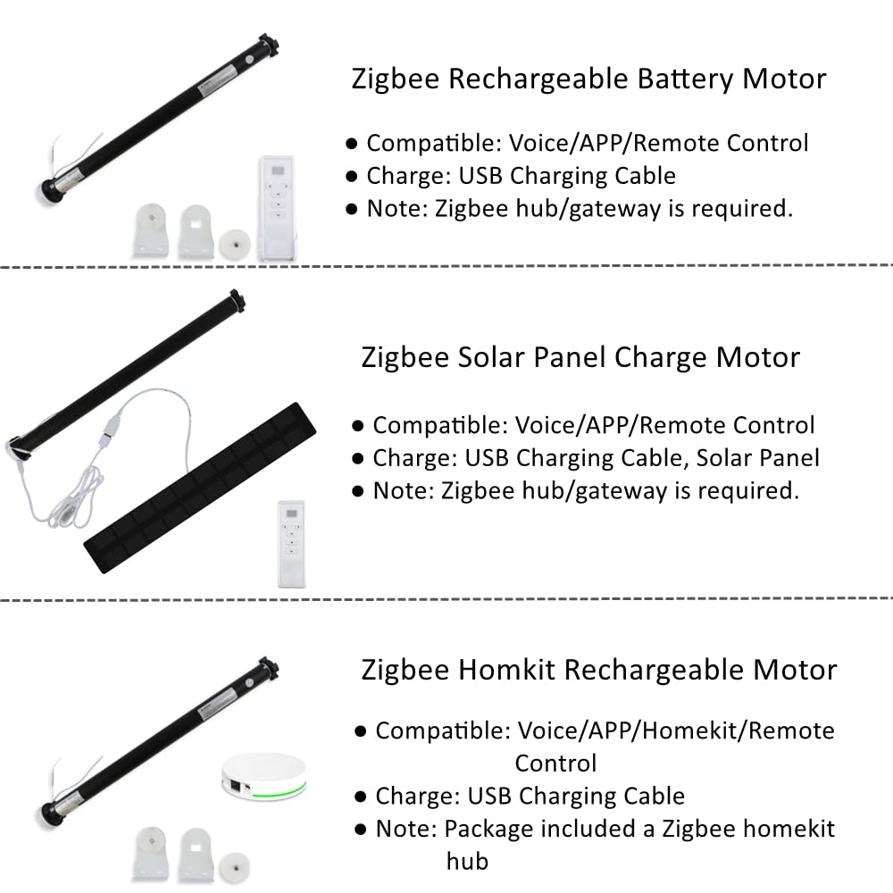 Blindsmart Rechargeable Tuya Zigbee Roller Blinds Motor for 38mm Tube - Smart Motorized Window Shades & Automatic Blinds Curtain Opener with APP Control (Zigbee Hub Required) - Perfect for Smart Homes, Bedrooms & Office Automation