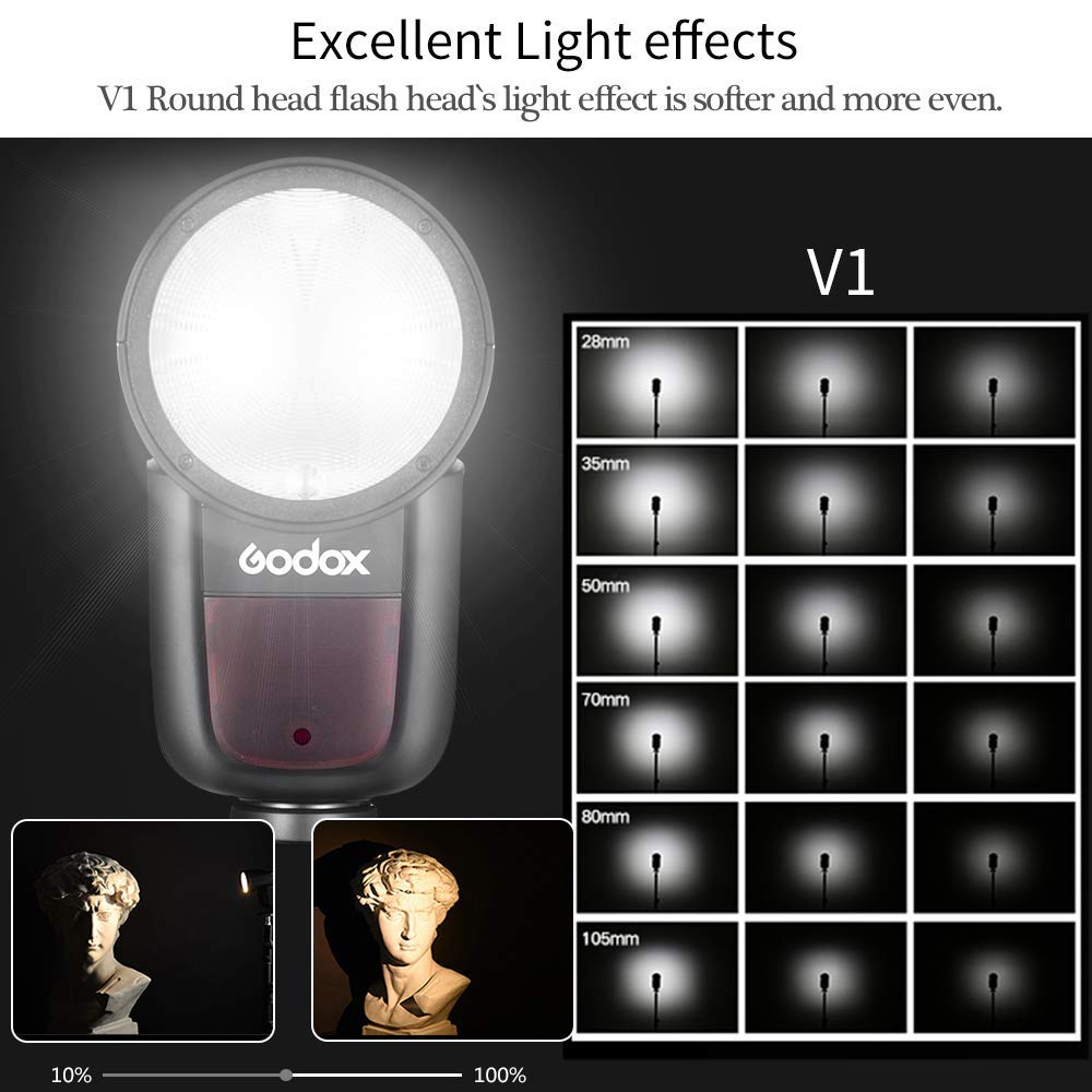 Godox V1-S TTL Round Head Flash with 2W LED Modeling Light – 1/8000s High-Speed Sync, 480 Full Power Flashes, 5600±200K Color Temp – Quick Release Lock for Sony Cameras – Perfect for Wedding, Portrait & Studio Photography