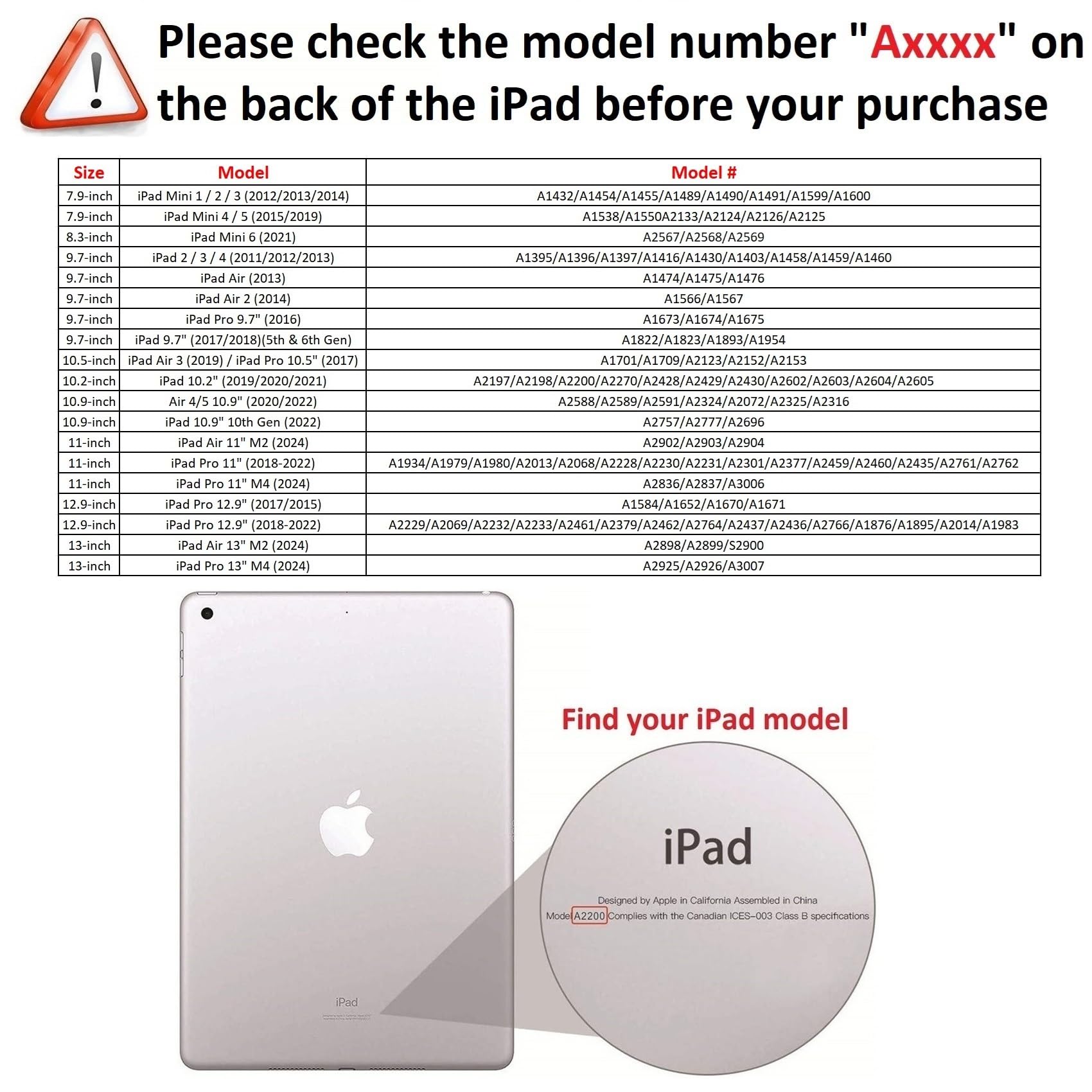 Shockproof Clear Bumper Case for iPad Air (2013) & iPad Air 2 (2014) - Slim Fit TPU Cover with Reinforced Corners | Lightweight Transparent Protection for Work, Travel & Everyday Use