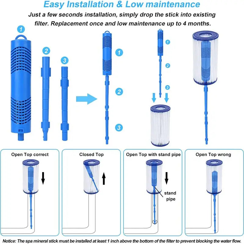 Nature 2 Spa Stick Genuine Zodiac Replacement - Hot Tub & Pool Water Care System for Crystal Clear Water | Perfect for Spa Maintenance & Water Purification