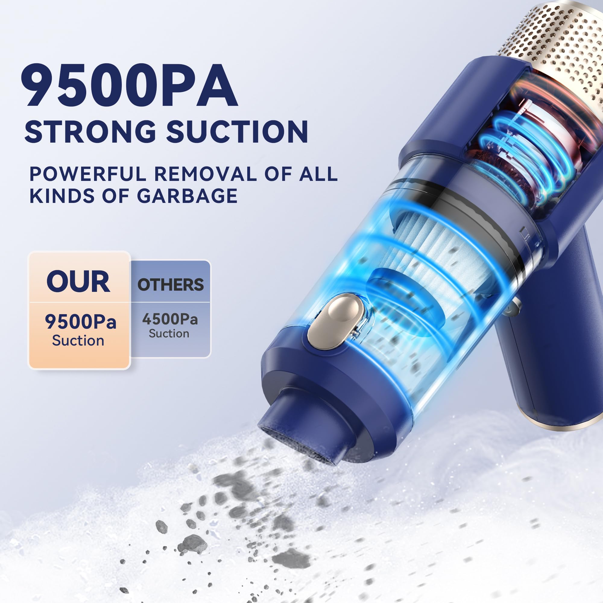 Sporvet 9500Pa 120W Powerful Mini Wireless Vacuum Cleaner with LED Light - Portable Handheld Vacuum for Home, Car, Sofa & Kitchen Cleaning | Perfect for Pet Hair, Crumbs & Dust Removal