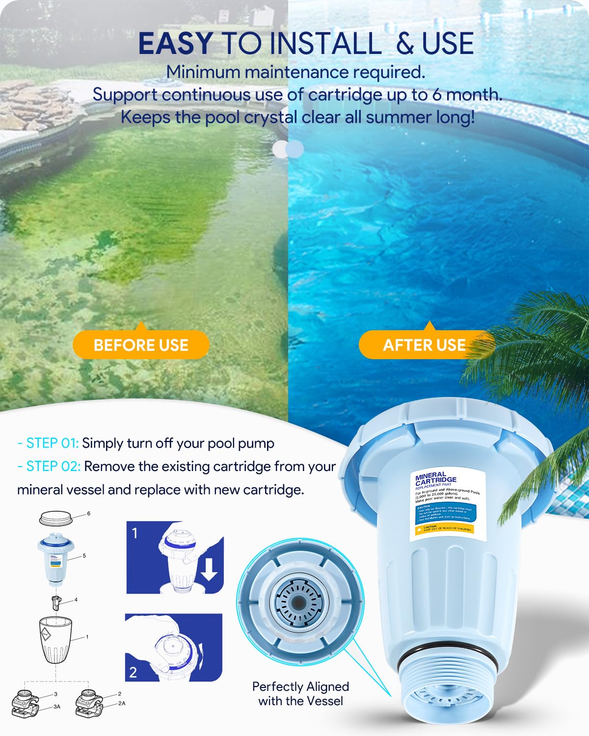 Nature2 Express Mineral Cartridge W28175 Replacement for Pool System - Compatible with In-Ground & Above-Ground Pools up to 30,000 Gallons (Fits W20171, W20080, W26775) - Keep Your Pool Clean & Healthy Year-Round