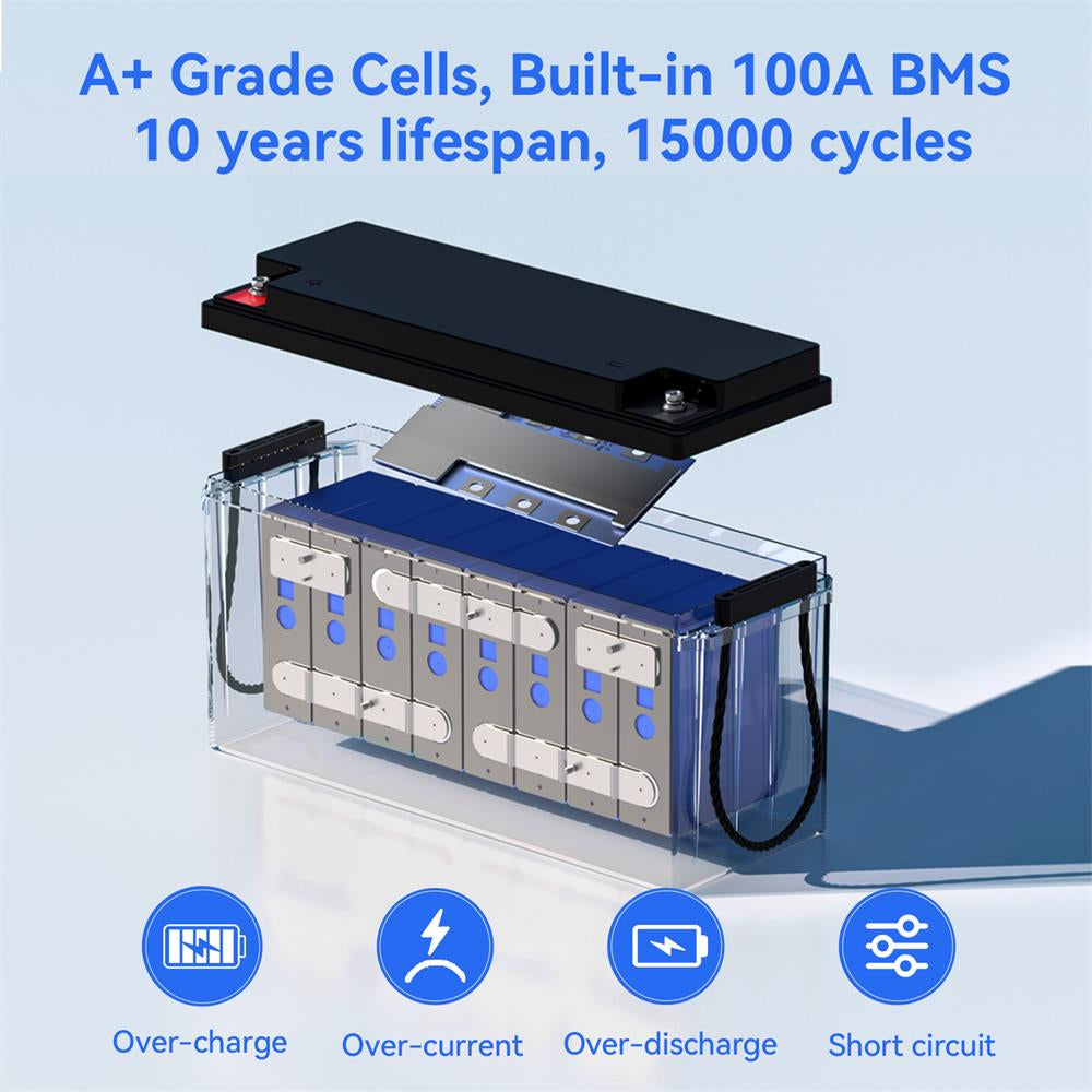 24V 100Ah LiFePO4 Lithium Battery - Deep Cycle Solar Power Storage for RV, Marine, Off-Grid & Solar Systems | Long Lasting & Lightweight Energy Solution