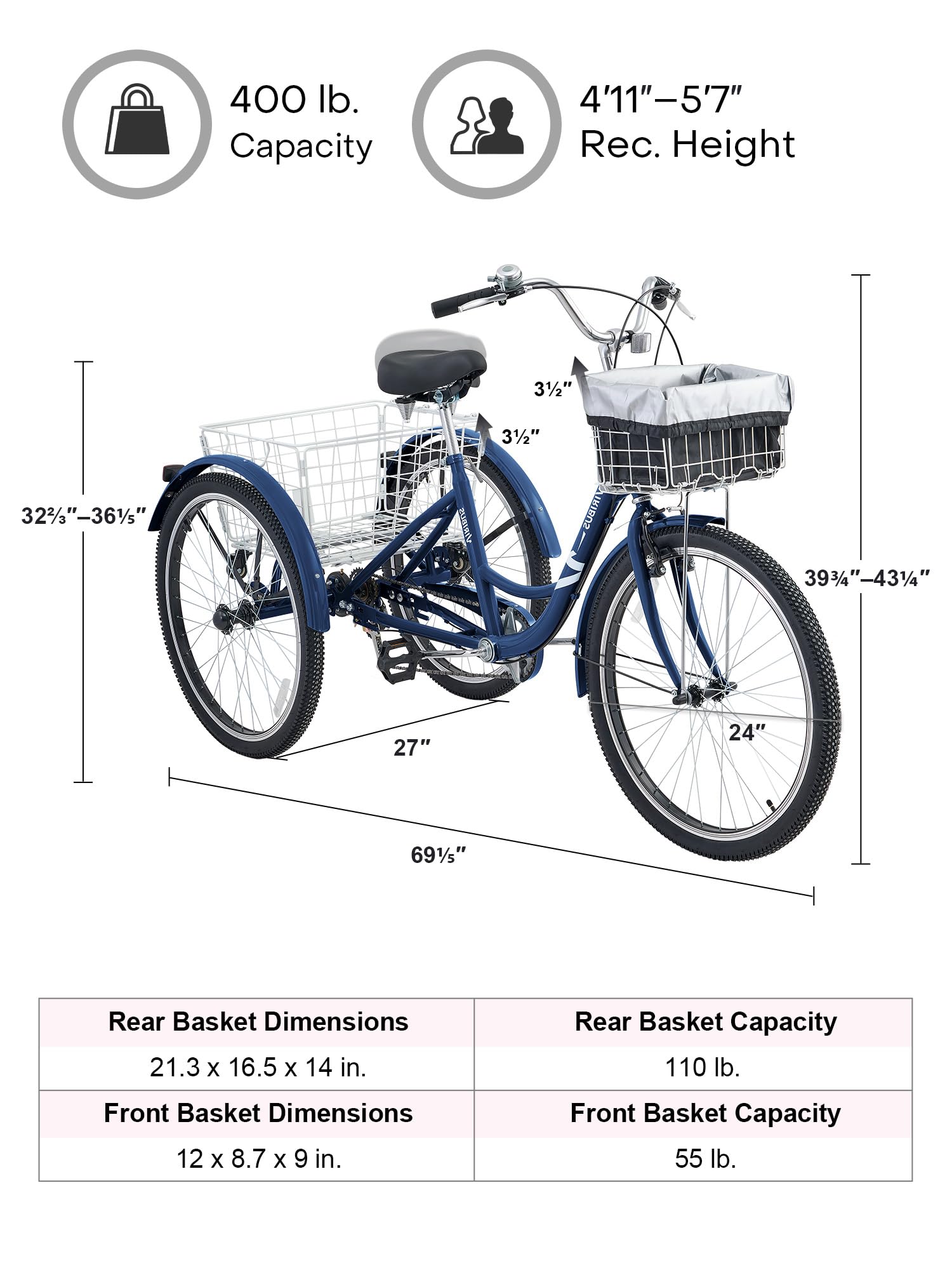 Viribus 7-Speed Adult Tricycle with Removable Front & Rear Baskets - 24/26 Inch 3-Wheel Bike for Men & Women - 400lb Capacity - Perfect for Grocery Shopping, Senior Rides & Outdoor Recreation