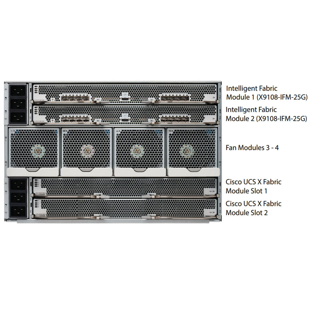Cisco UCS X9508 M6 X Series 8-Port 25Gb Intelligent Fabric Module | UCSX-I-9108-25G High-Speed Network Switch for Data Centers & Enterprise Cloud Computing