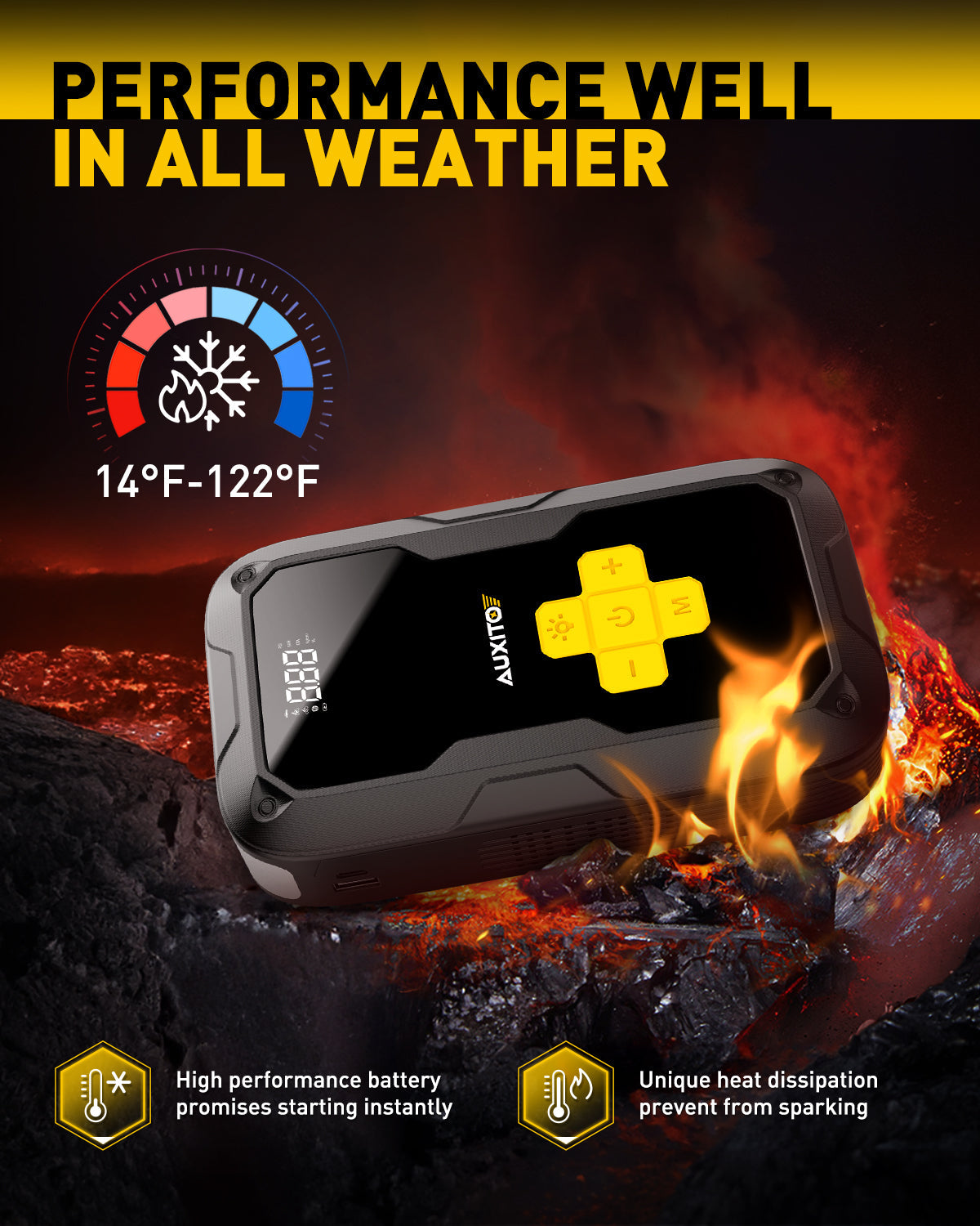 AUXITO 3500A Portable Car Jump Starter with 150 PSI Air Compressor - 12V Battery Booster for Gas & 8L Diesel Engines | Emergency Roadside Assistance, Tire Inflation, Camping & RV Use
