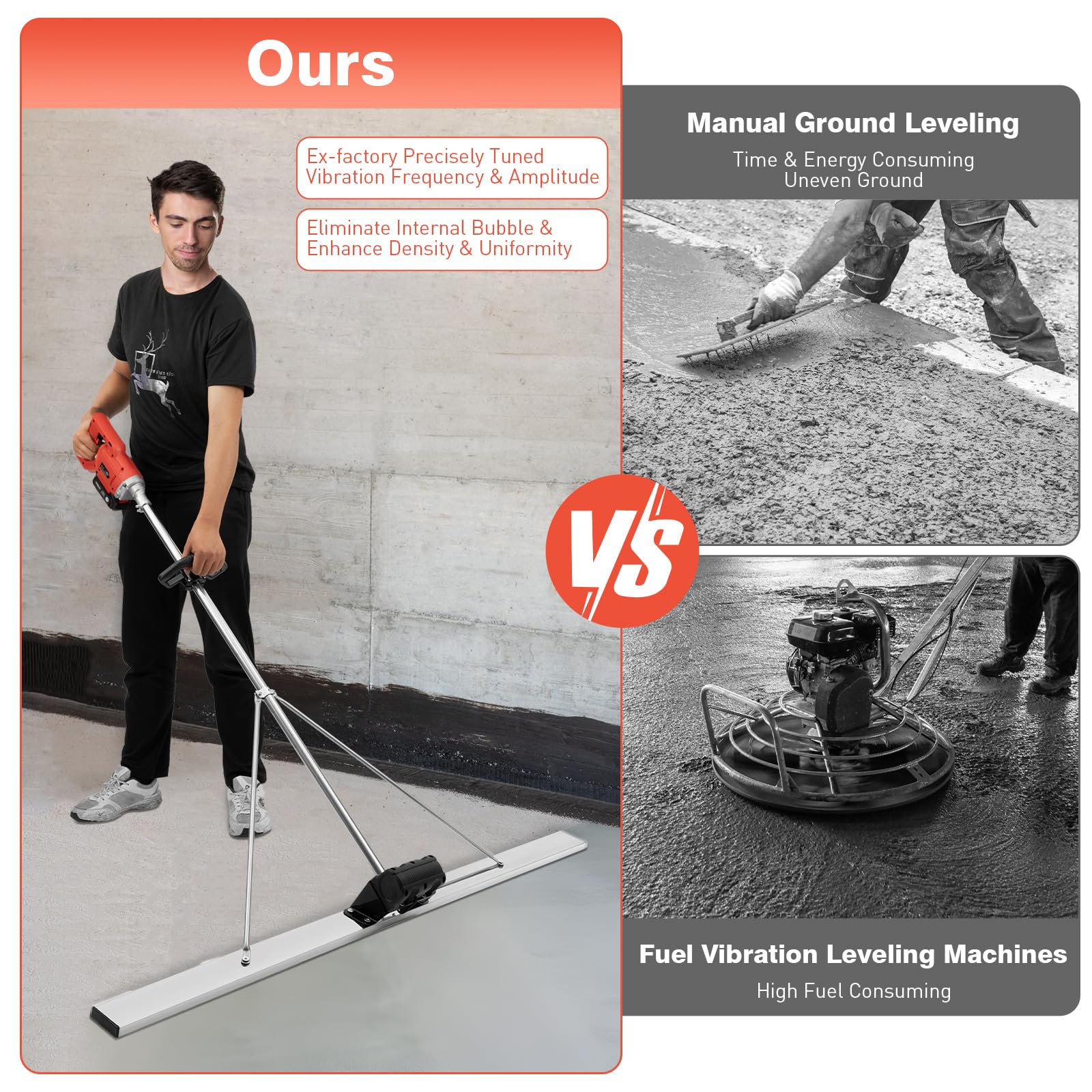 Electric Cordless Concrete Vibratory Screed Kit - Power Concrete Finishing Tool with Vibrating Machine for Road Construction & Site Work | Perfect for Driveways, Sidewalks & Slab Leveling