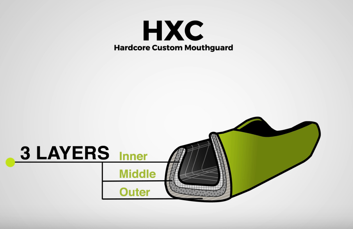 Premium Hardcore Gaming Mouse - High DPI Ergonomic Wired Mouse for PC & Laptop - Perfect for FPS, MOBA & Esports Gaming