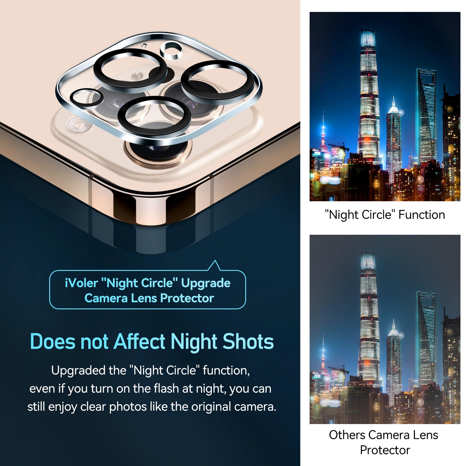iVoler [4-Pack] Tempered Glass Camera Lens Protector for iPhone 14 Pro/15 Pro/16 Pro/14 Pro Max/15 Pro Max/16 Pro Max - Anti-Scratch, Ultra Durable, HD Clear - Perfect for Outdoor Adventures, Travel & Daily Protection