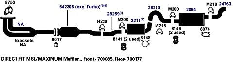 AP Exhaust Muffler 700085 - Durable Replacement for Cars & Trucks