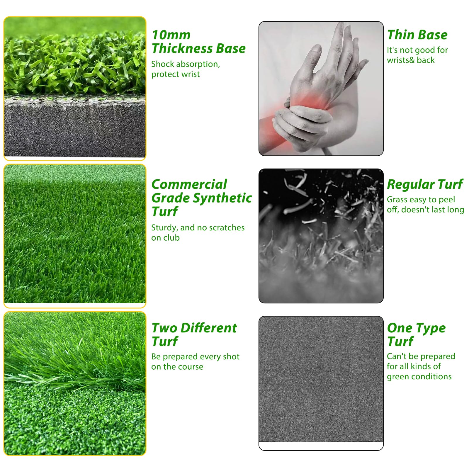 Premium 4x5 Feet Golf Hitting Mat - Indoor/Outdoor Golf Training Mat with Long & Short Artificial Turf for Chipping, Swing & Driving Practice - Perfect Golf Gift for Men, Women & Golf Enthusiasts - Ideal for Home, Backyard & Driving Range Practice