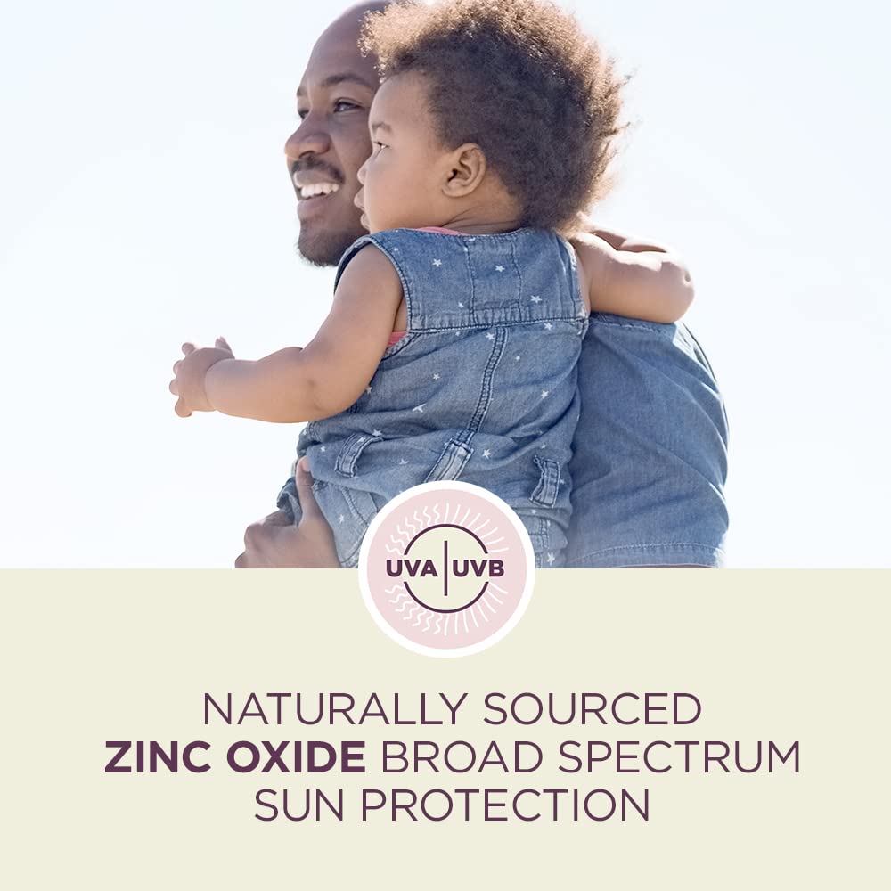 Coppertone Pure & Simple SPF 50 Mineral Sunscreen Lotion with Zinc Oxide - Tear-Free, Water-Resistant, Broad Spectrum UVA/UVB Protection - 6oz (Pack of 18) - Gentle for Baby Skin, Perfect for Beach, Pool & Outdoor Activities