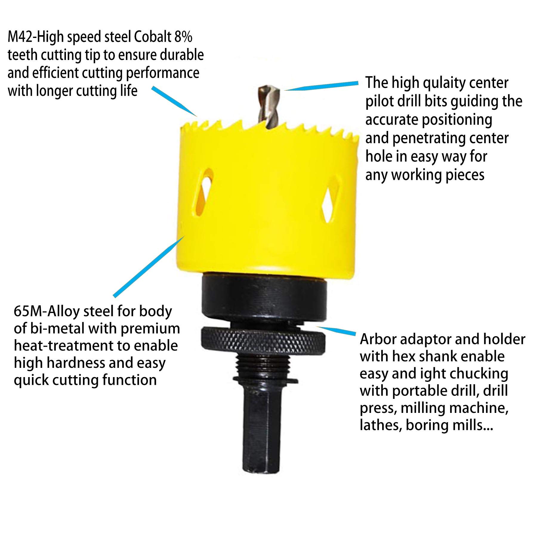 Bi-Metal Hole Saw 2-1/2 Inch (64mm) with Arbor & Pilot Bit - Perfect for Metal & Wood Drilling