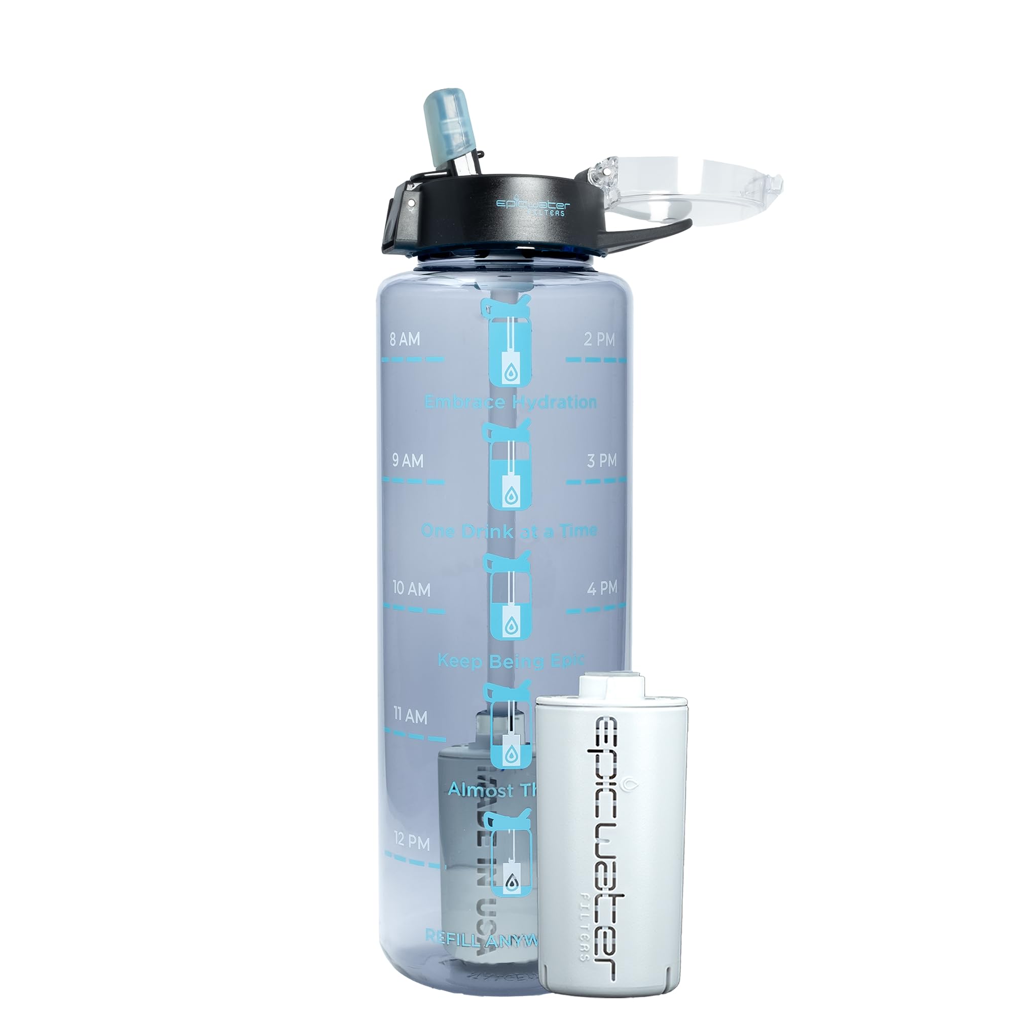 Nalgene Motivational Water Bottle with Filter | BPA-Free, Dishwasher Safe | for Gym & Outdoor
