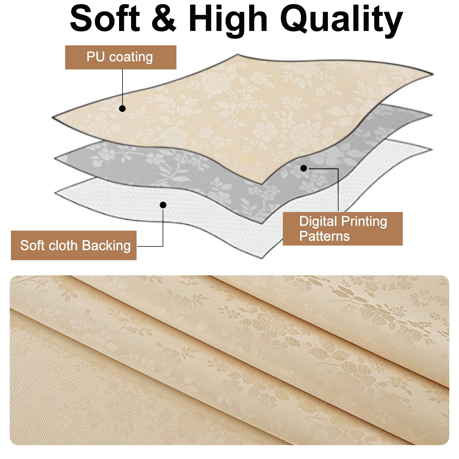 Smiry Waterproof Heavy Duty Vinyl Tablecloth, 60