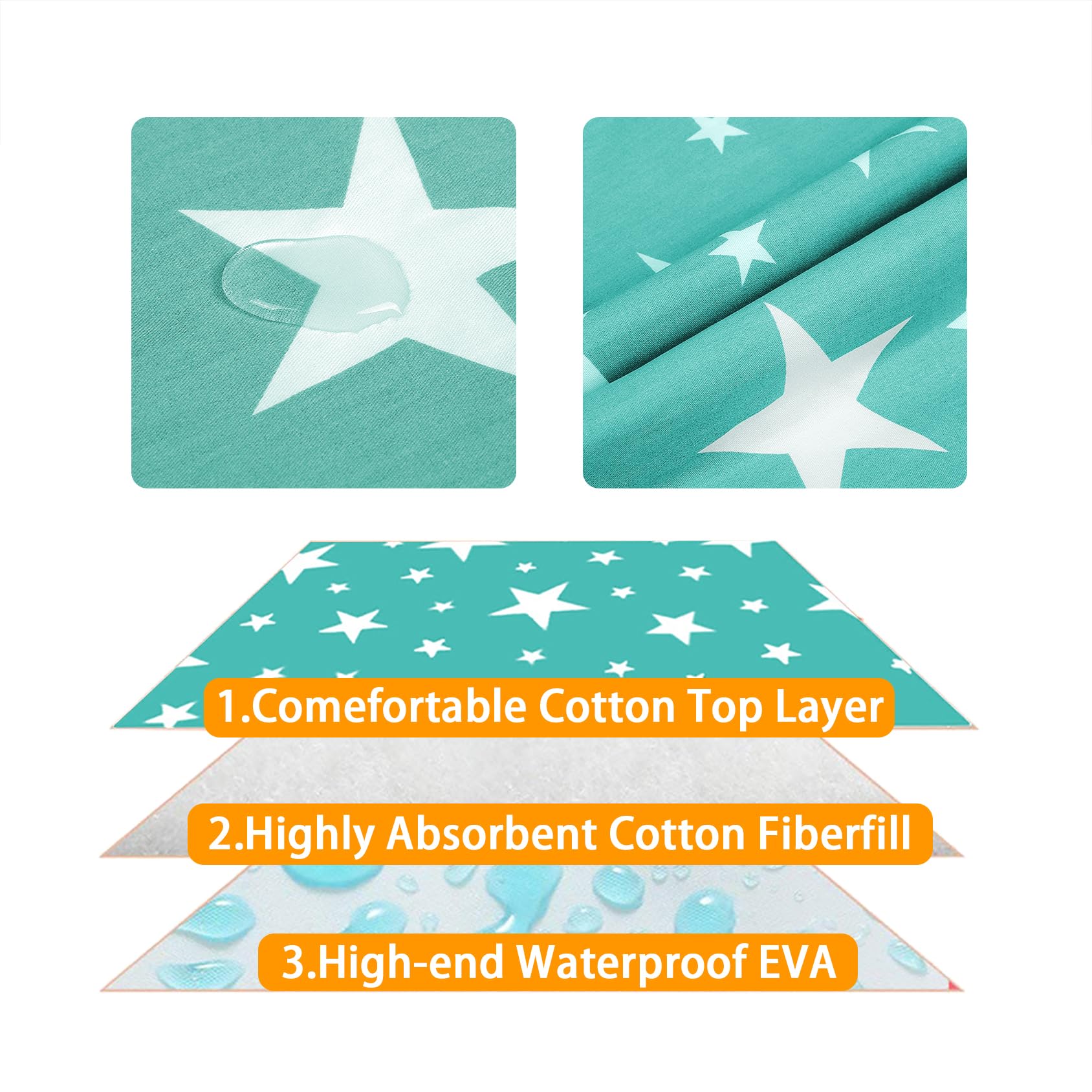 3 Pack Waterproof Diaper Changing Pad - Portable Baby Change Mat for Toddlers & Infants | Premium Changing Pad Liner, Bed Pad & Play Mat (Green, White, Blue) - Perfect for Nursery, Travel & On-the-Go Diaper Changes