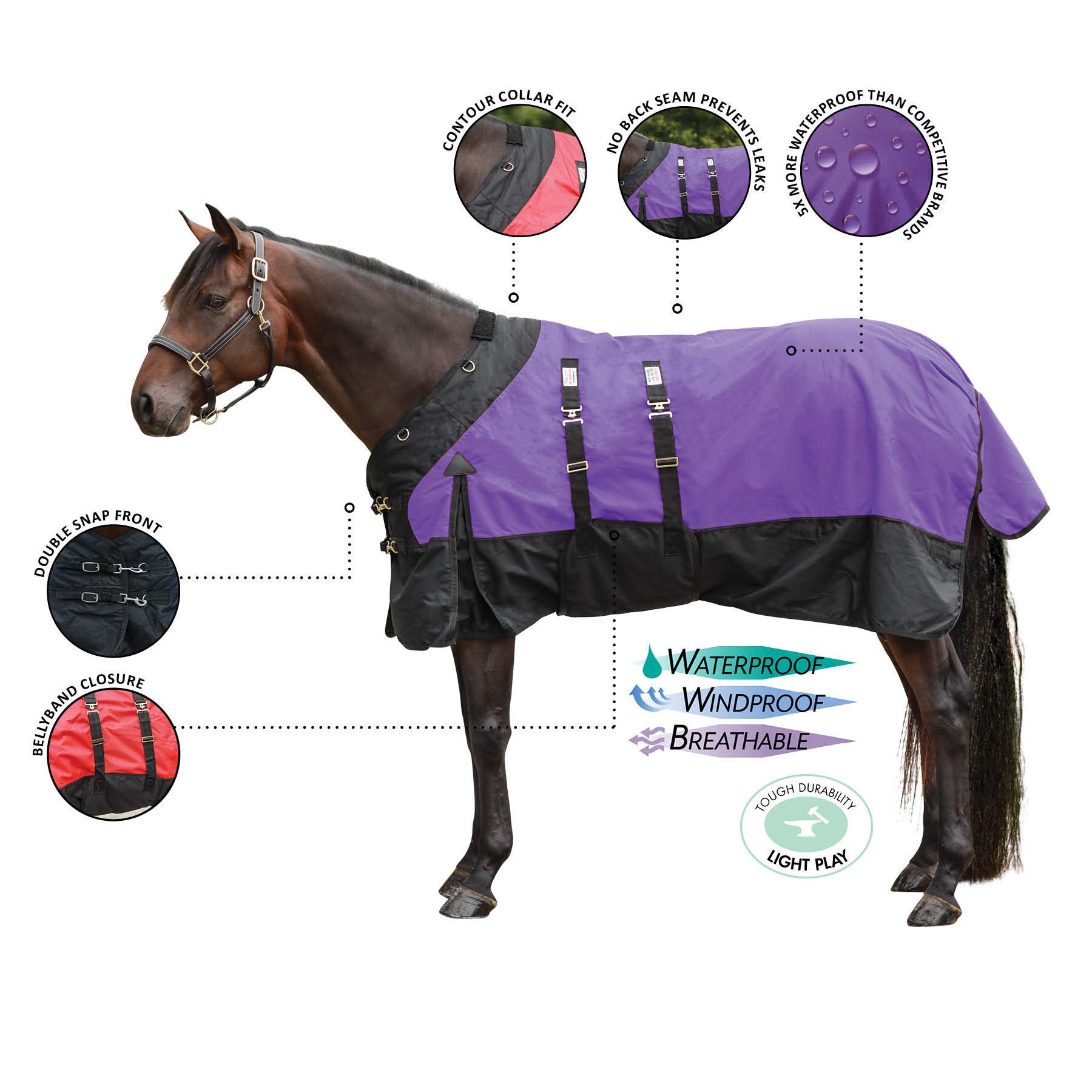 Contour Collar Classic II Horse Turnout Blanket - Waterproof Winter Horse Blanket with Bellyband Closure | Weather Protection for Cold Climates | Ideal for Pasture, Riding, and Stable Use
