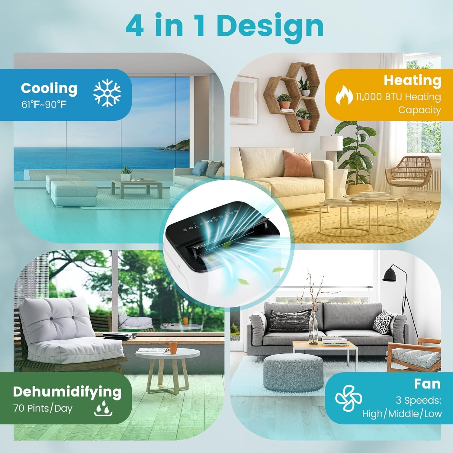 GOFLAME 13000 BTU Portable Air Conditioner & Heater - 4-in-1 Standing AC Unit with Dehumidifier, Fan & Remote Control - Window Kit Included - Cools & Heats Rooms up to 600 Sq.Ft - Perfect for Bedrooms, Living Rooms & Home Offices