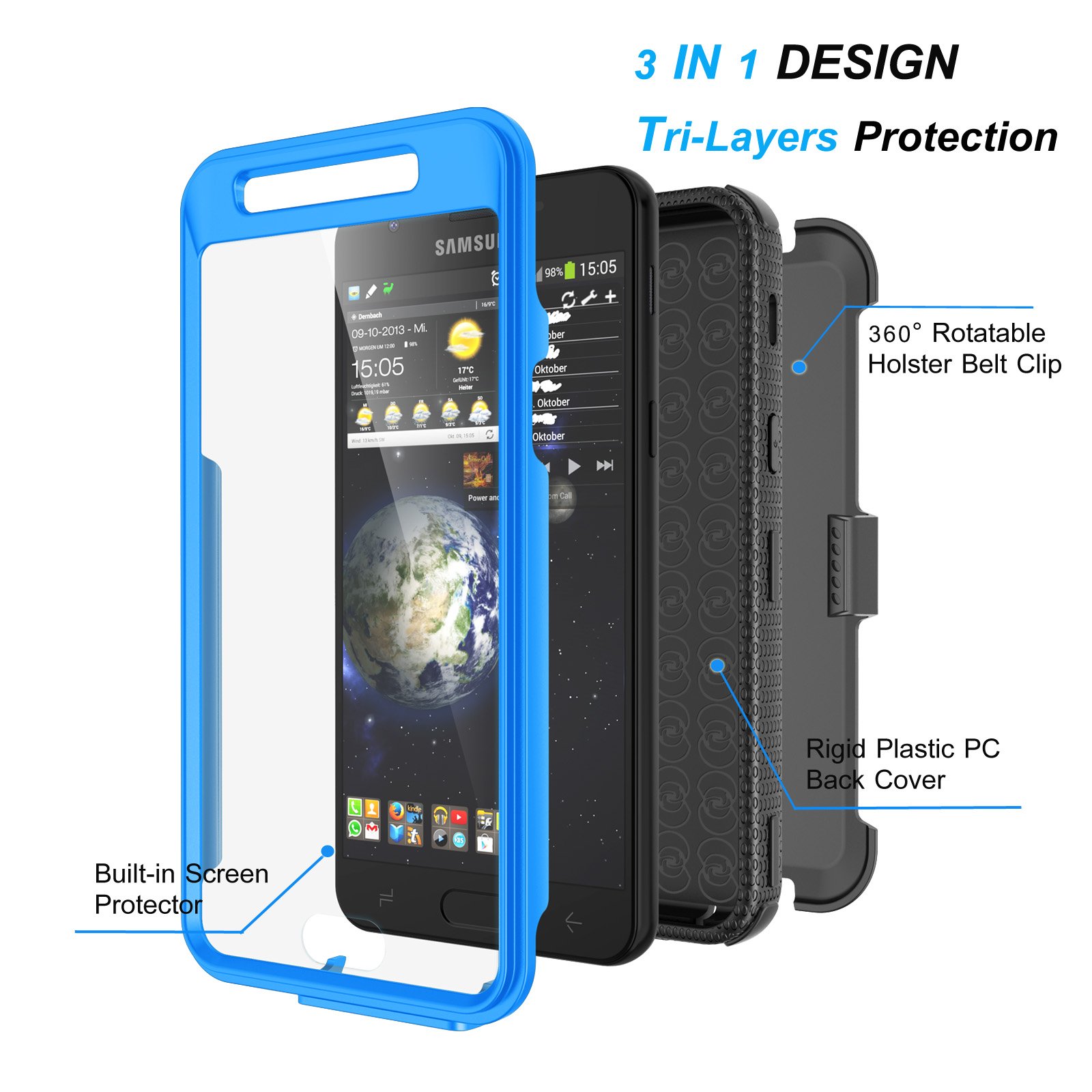 Njjex Galaxy J3 Orbit Case - Compatible with Samsung J3 2018/J3 Eclipse 2/J3 Achieve/Express Prime 3/Amp Prime 3/J3 Prime 2/J3 Emerge/J3 V 3rd Gen/J3 Aura/J3 Star - Protective Holster Swivel Belt Clip Phone Cover (Blue) - Perfect for Work, Outdoor & Active Lifestyle