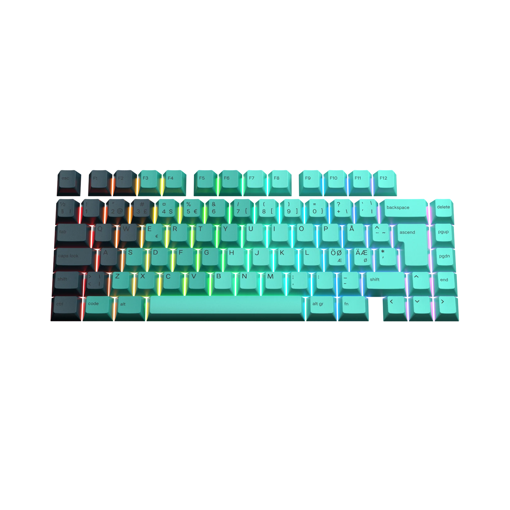 Rainforest Nordic Keycaps for Mechanical Keyboards - Custom Cherry MX Keycap Set for Gaming & Typing (Office, Home, Gaming PC Setup)
