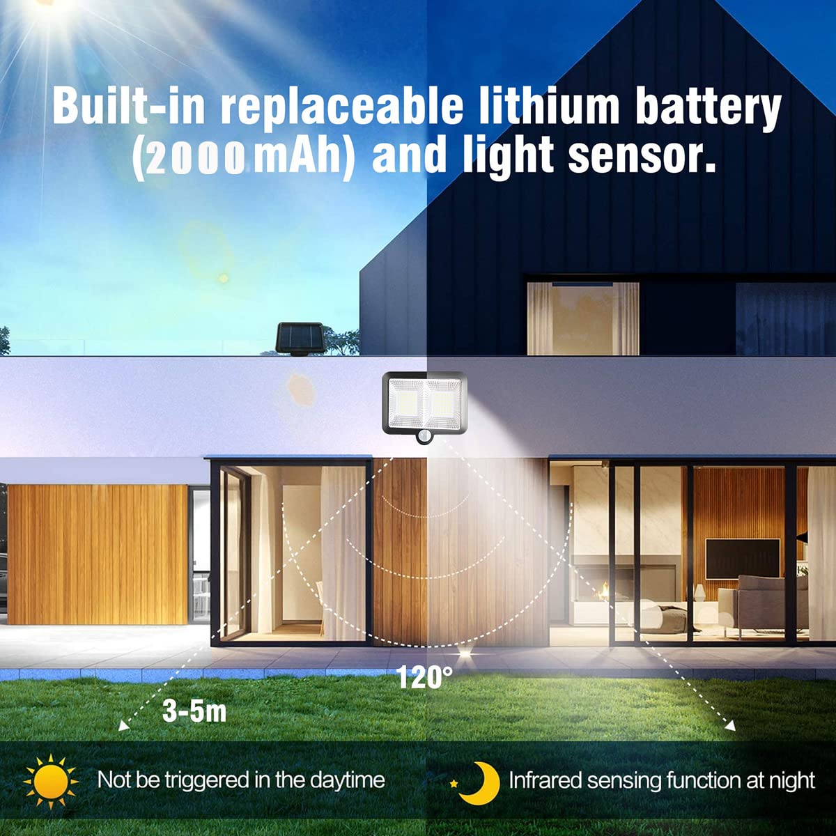 98 LED Solar Flood Lights with Motion Sensor & 16.5ft Cable - IP65 Waterproof Outdoor Security Lighting for Front Door, Backyard, Garage, Patio, Garden - Perfect for Home Security & Landscape Illumination