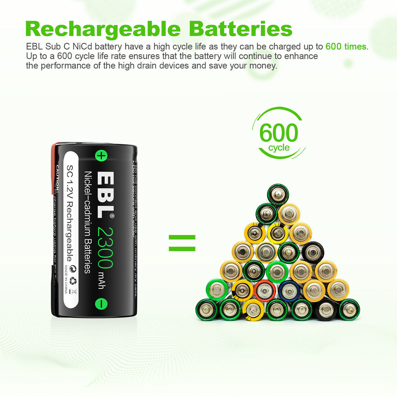 EBL Sub C NiCd Rechargeable Batteries 2300mAh - High Capacity Battery Pack for Power Tools, Emergency Lights, and Industrial Equipment - Long Lasting Performance for Heavy Duty Use