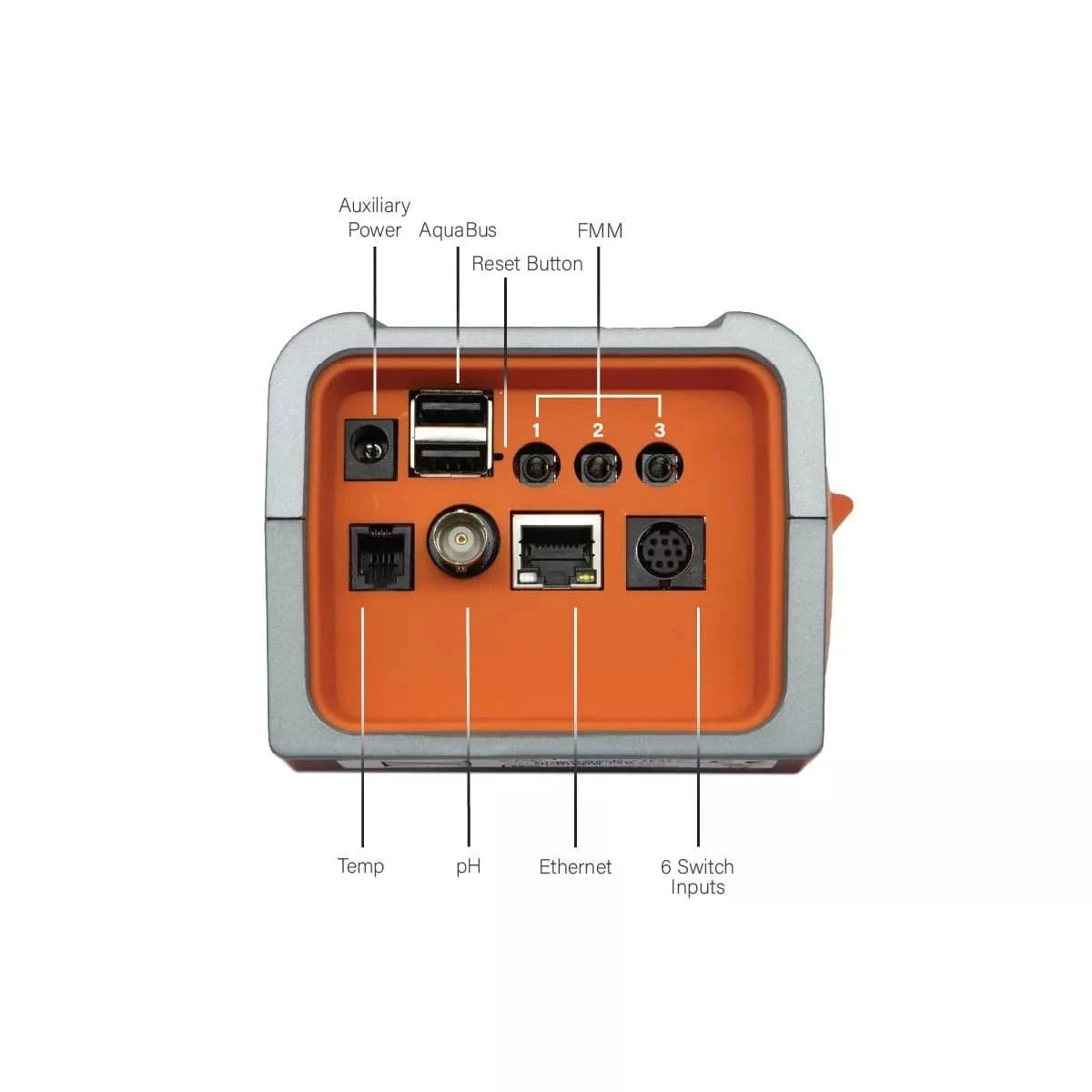 Neptune Systems A3 Apex Controller for Aquarium Monitoring - Smart Tank Automation for Reef & Saltwater Aquariums | Perfect for Home & Office Aquarium Control