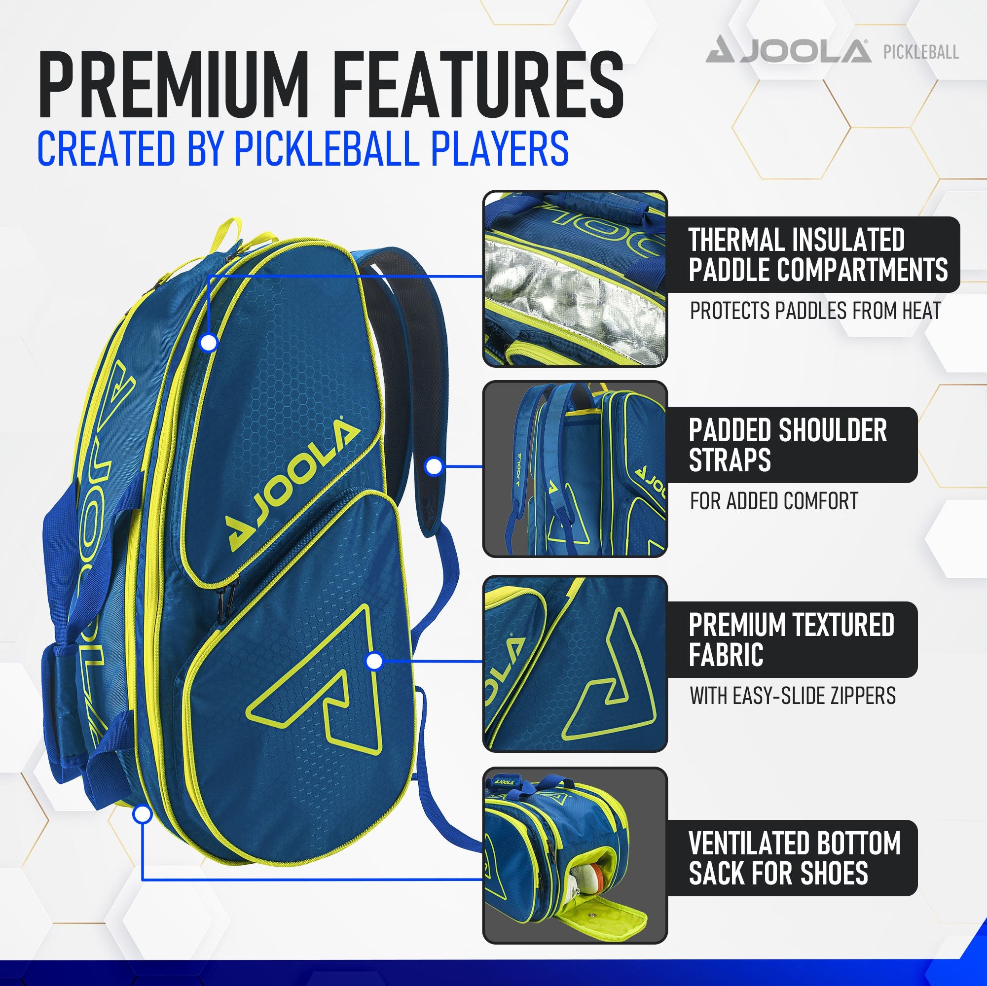 JOOLA Tour Elite Pickleball Bag - Premium Paddle Tennis Backpack with Padded Shoulder Straps & Ventilated Shoe Compartment (Navy/Yellow) - Perfect for Tournaments, Training & Travel