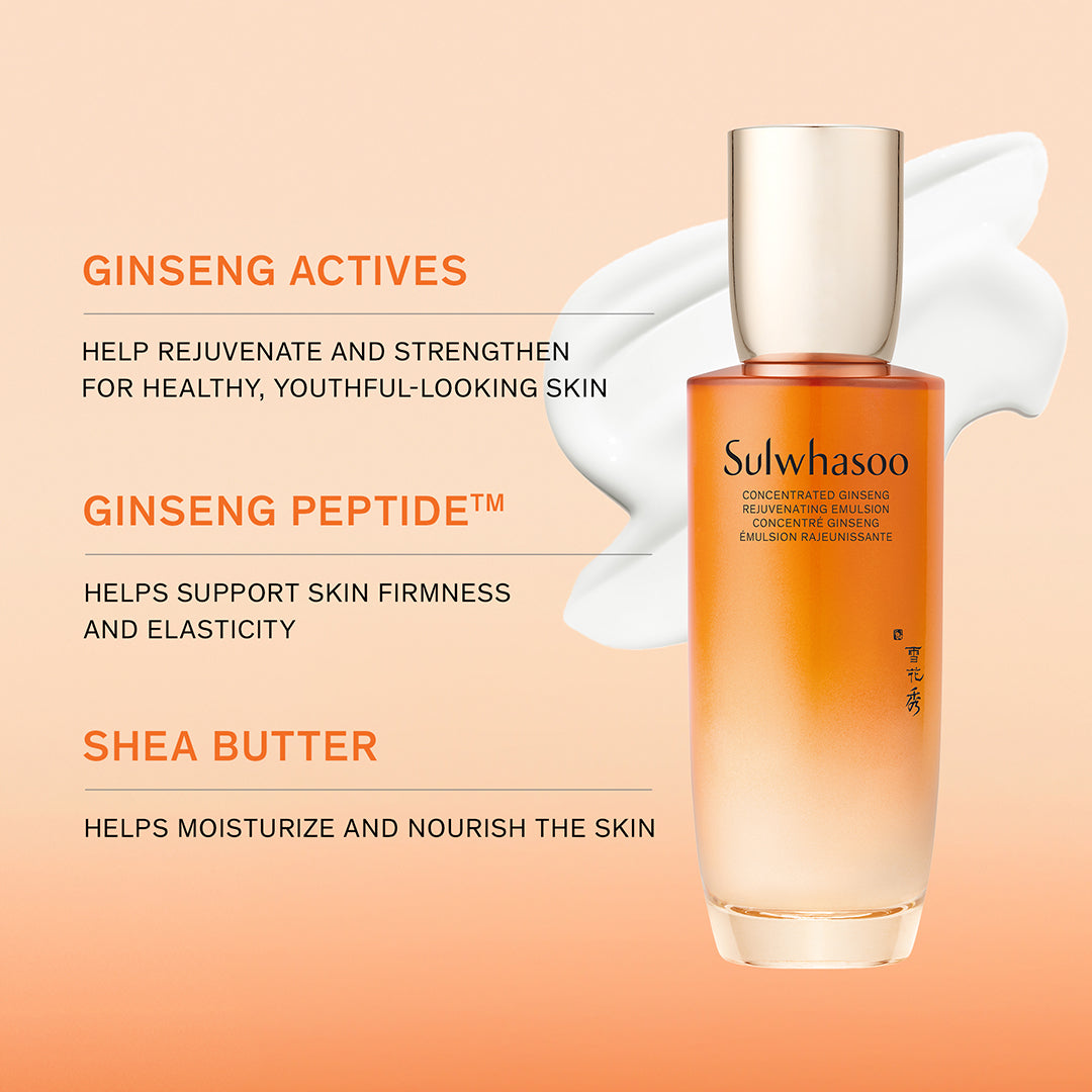 Premium Korean Ginseng Concentrated Rejuvenating Emulsion - Anti-Aging Face Moisturizer for Glowing Skin | Day & Night Hydration for Women & Men