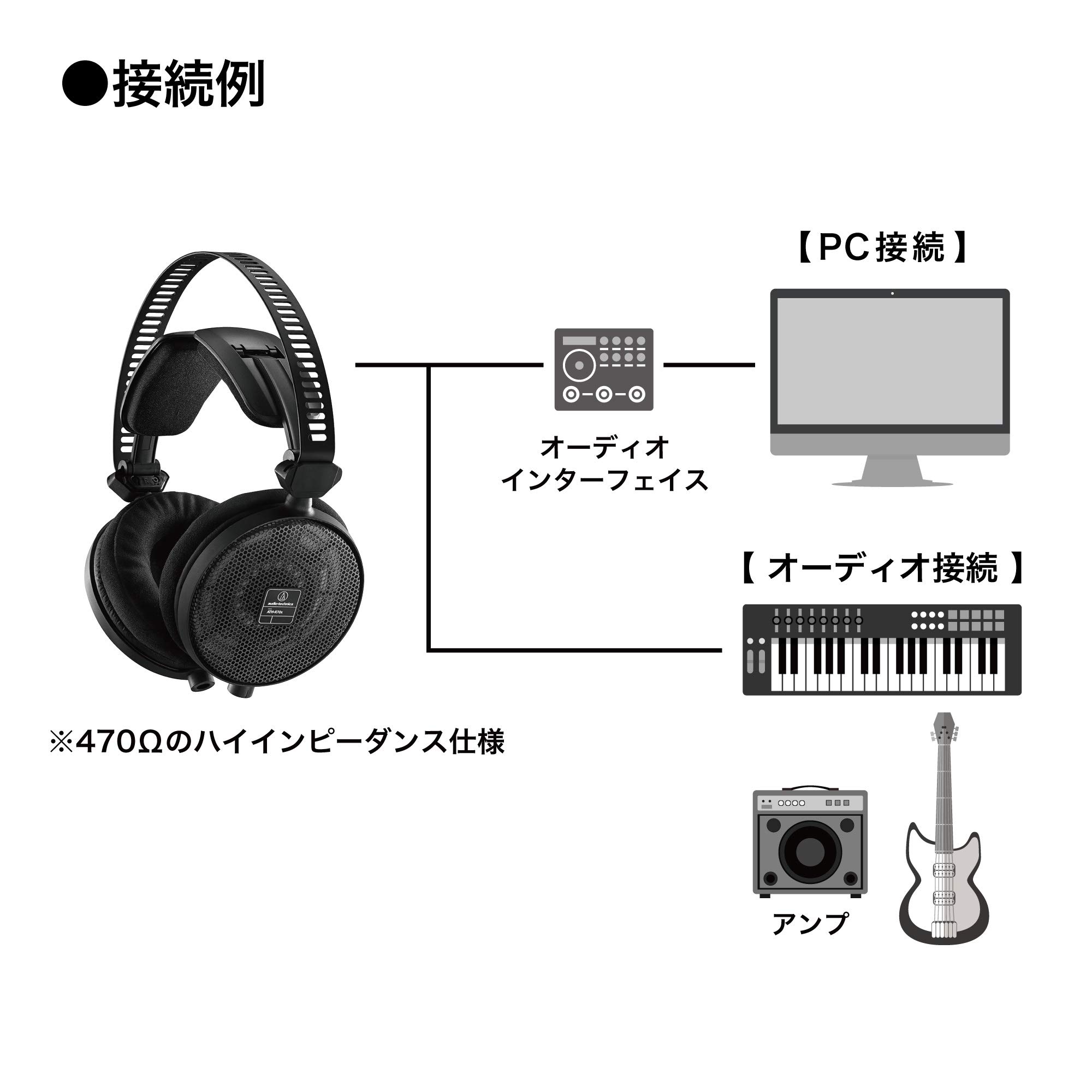 Audio-Technica ATH-R70x Professional Open-Back Reference Studio Headphones - High-Fidelity Sound, Lightweight Design for Mixing & Mastering (Black) | Perfect for Music Producers, Audiophiles & Home Recording Studios