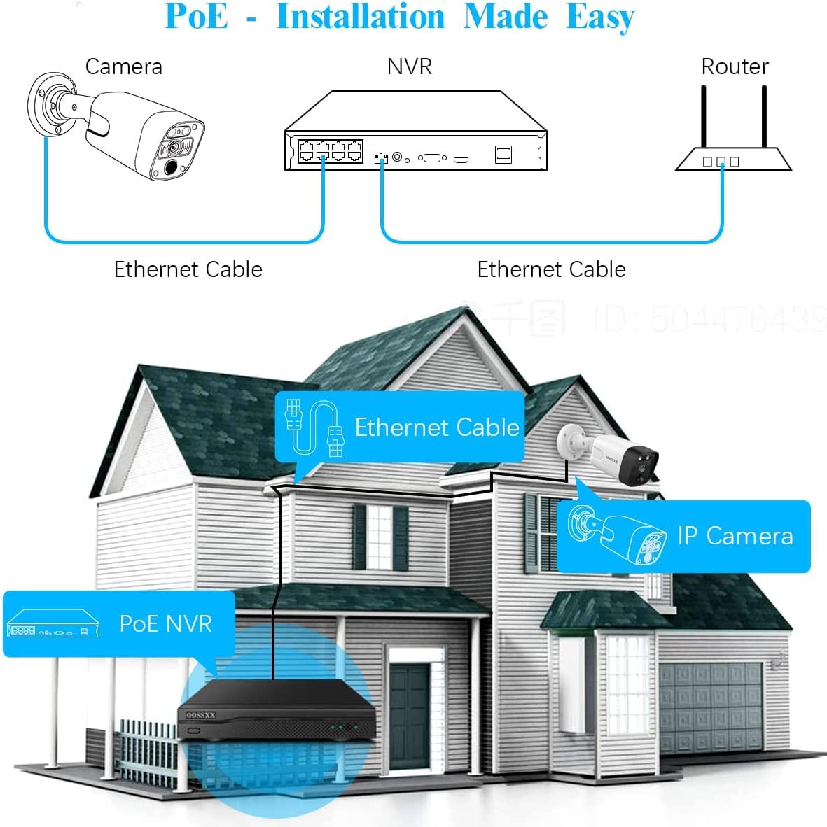 OOSSXX 4K/8MP 130° Ultra Wide-Angle PoE Outdoor Security Camera with 2-Way Audio - Wired IP Surveillance System for Home & Business Protection - Ideal for Driveway, Backyard, and Perimeter Monitoring