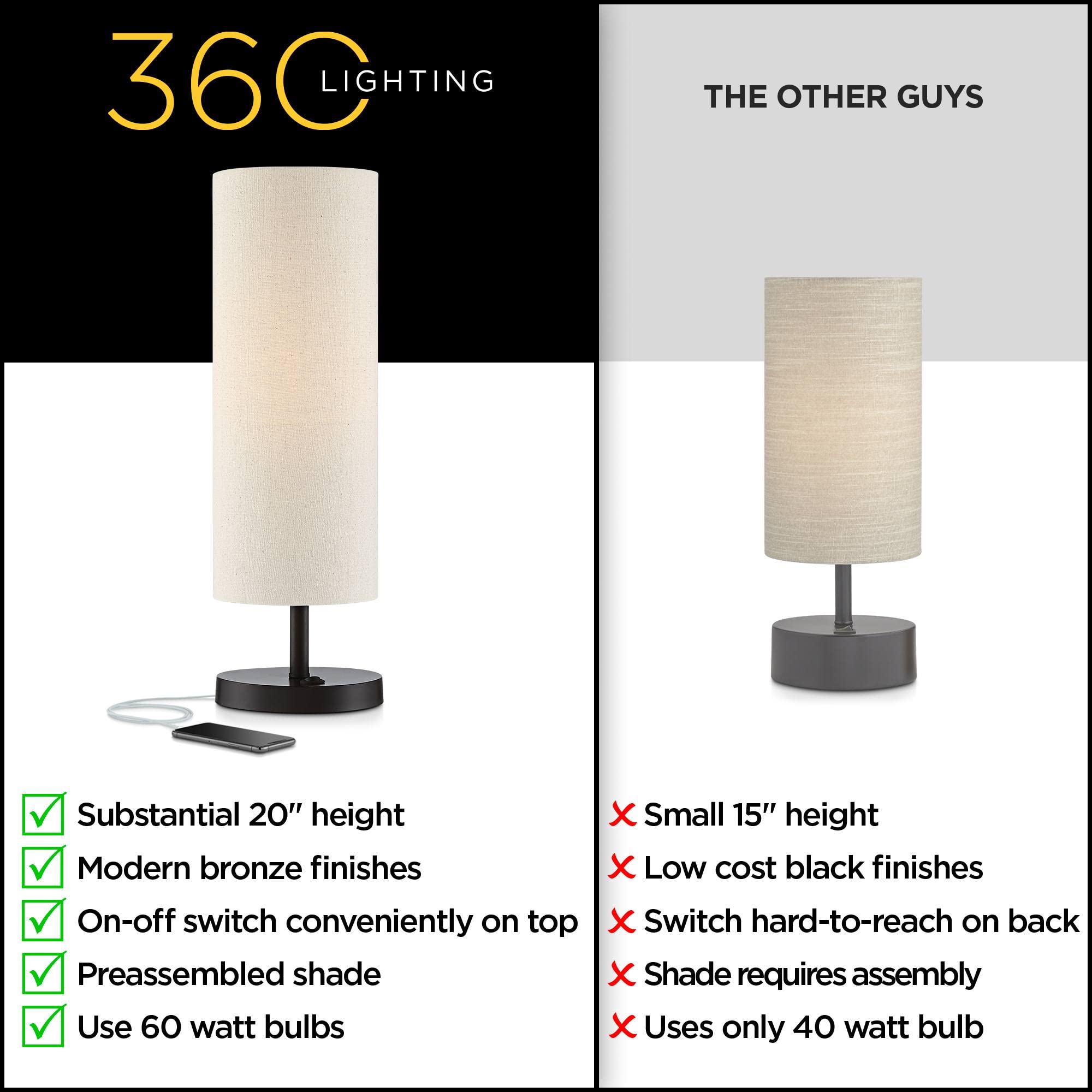 360 Lighting Heyburn Modern Accent Table Lamps - Set of 2, 20