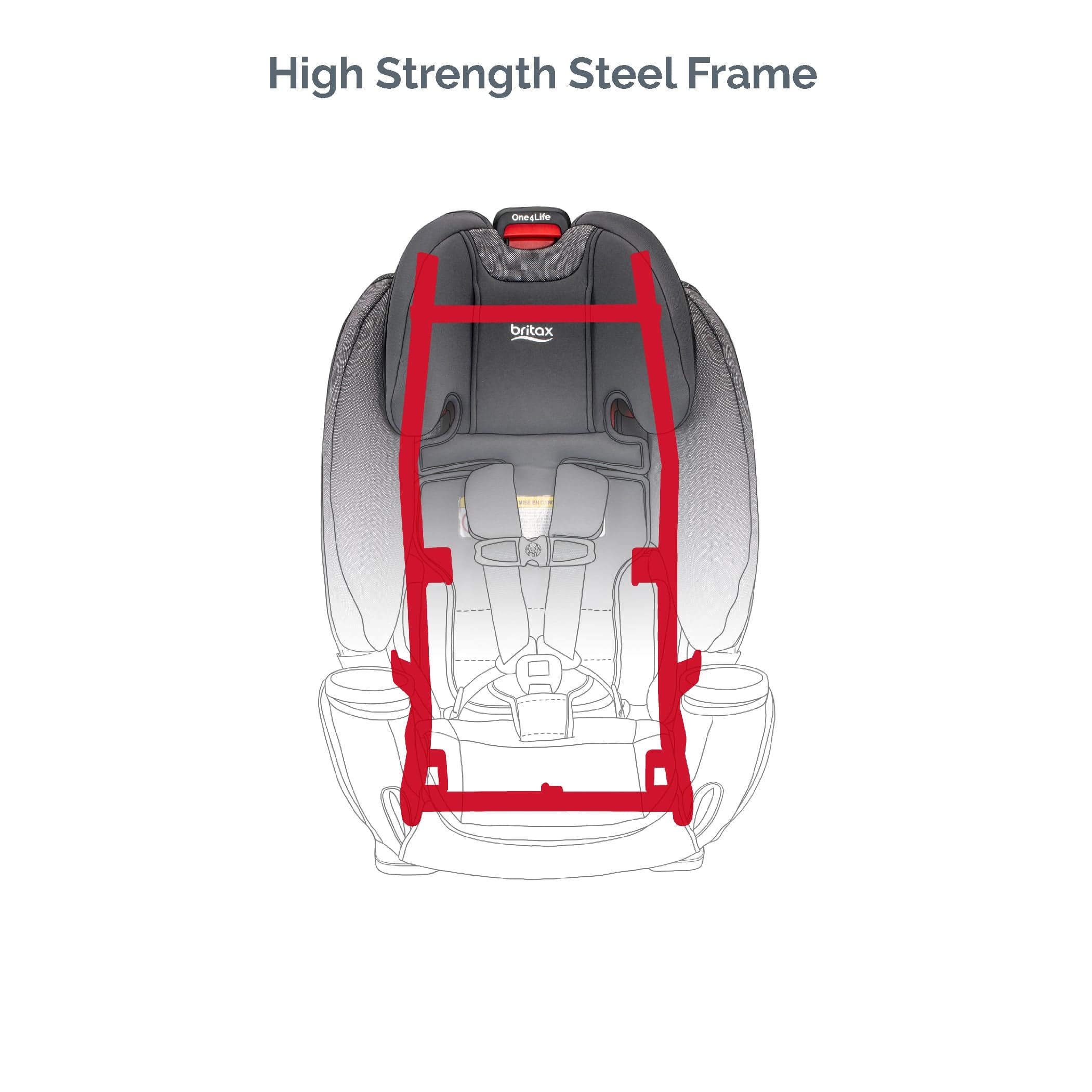 Britax One4Life Clicktight All-in-One Convertible Car Seat for Infants to Toddlers - Safe & Comfortable for Extended Rear-Facing & Forward-Facing - Perfect for Family Travel & Daily Commutes