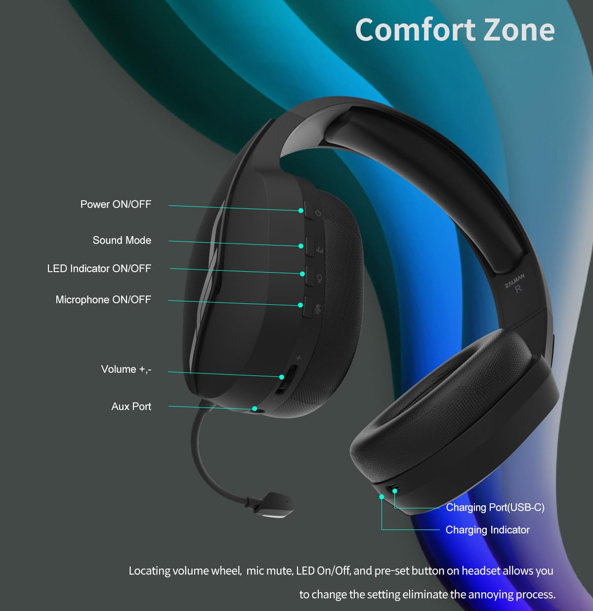 Zalman HPS700 Archer Wireless Gaming Headset with Detachable Mic, LED Indicator, USB-C Charging & Memory Foam Ear Cushions - Perfect for PC Gaming, Music Streaming & Online Meetings (Black)