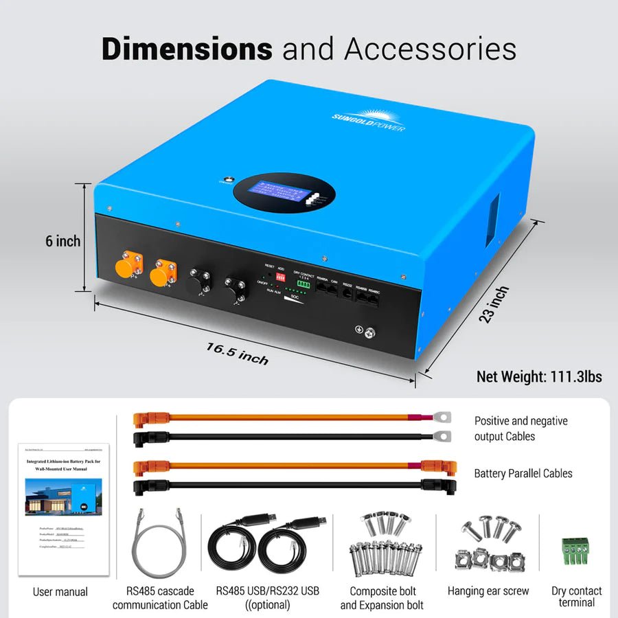 SunGoldPower 5.12kWh LiFePO4 Solar Battery Storage - Home Energy Backup Power Solution for Off-Grid Living & Emergency Power Outages