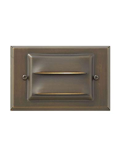 Matte Bronze