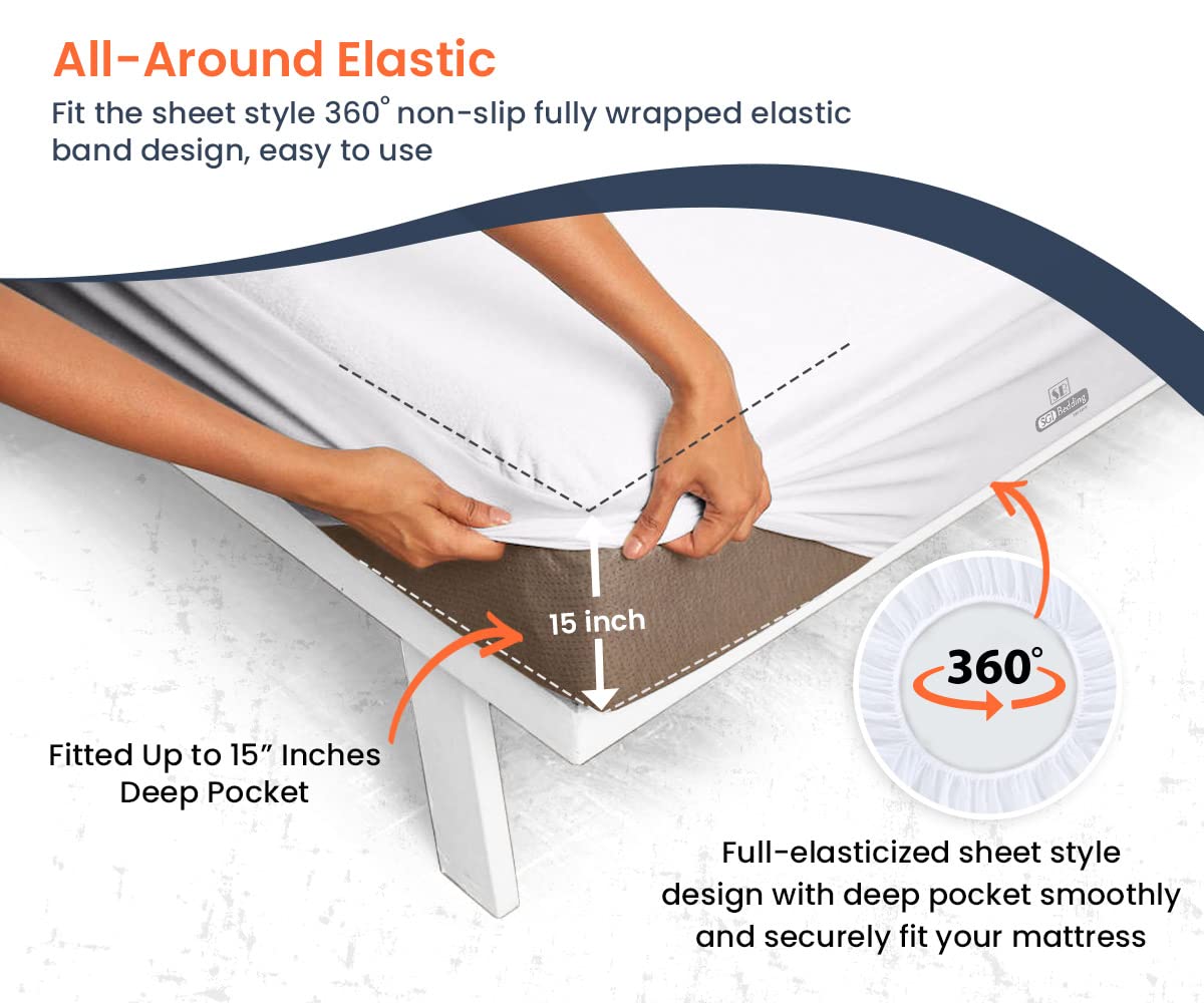 Waterproof & Breathable RV Bunk Mattress Protector 24x72 - Super Soft Terry Cotton Cover for Trucks, Campers & Travel Trailers - Fits up to 15